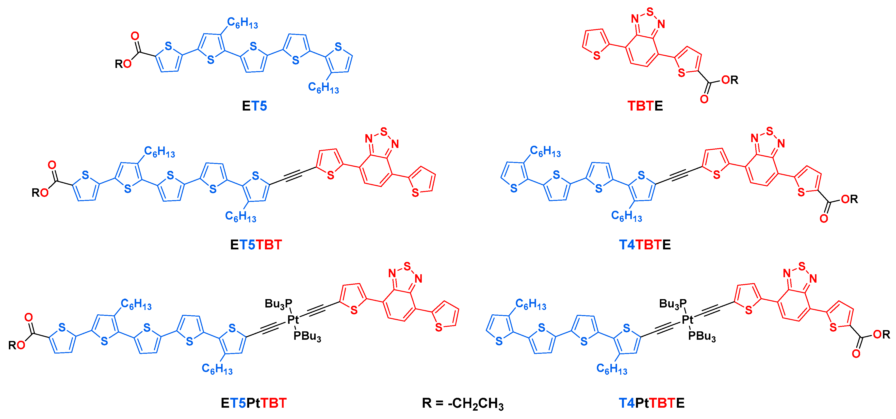 Molecules 29 02678 sch001 Molecules 29 02678 sch001
