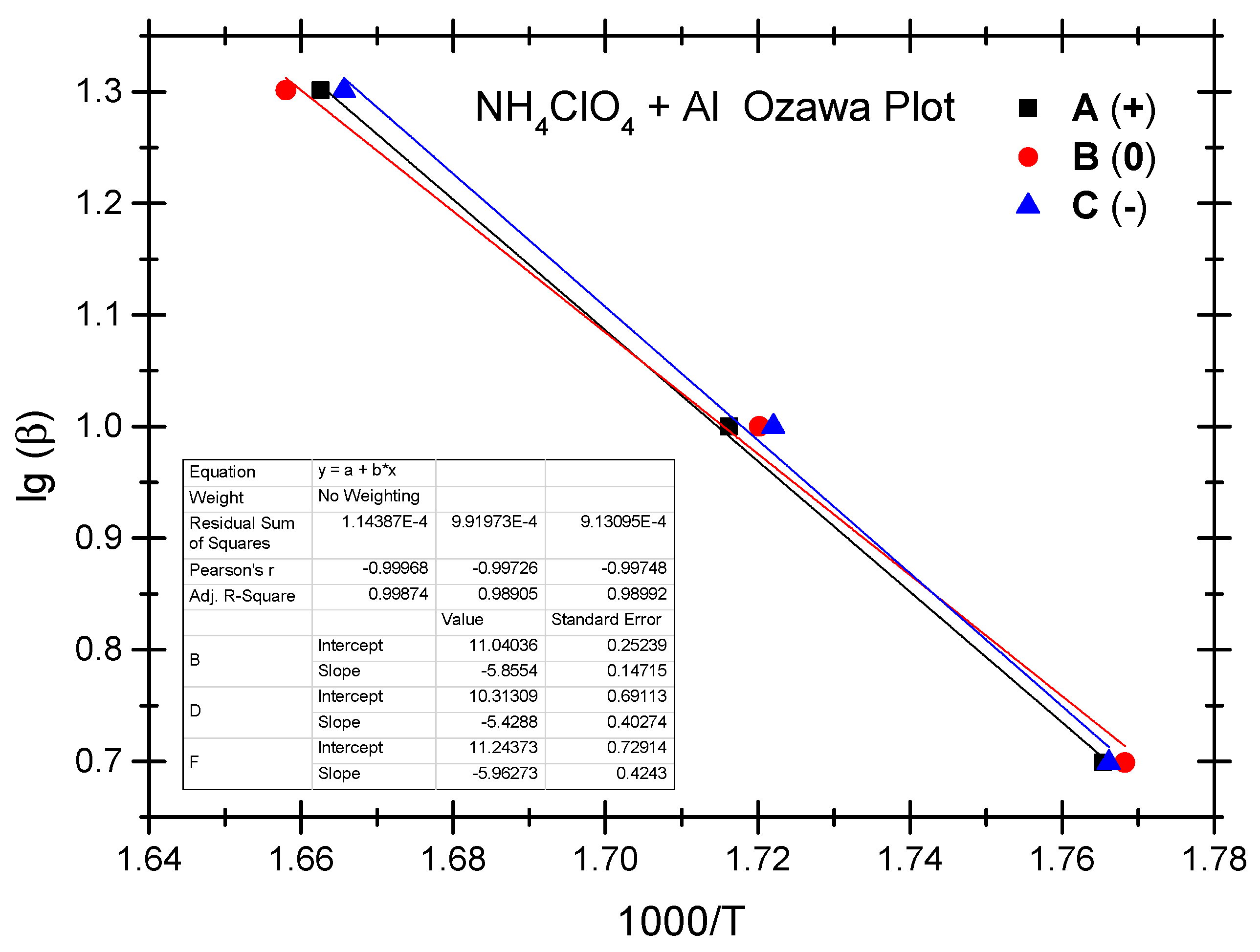 Molecules 29 02680 g002