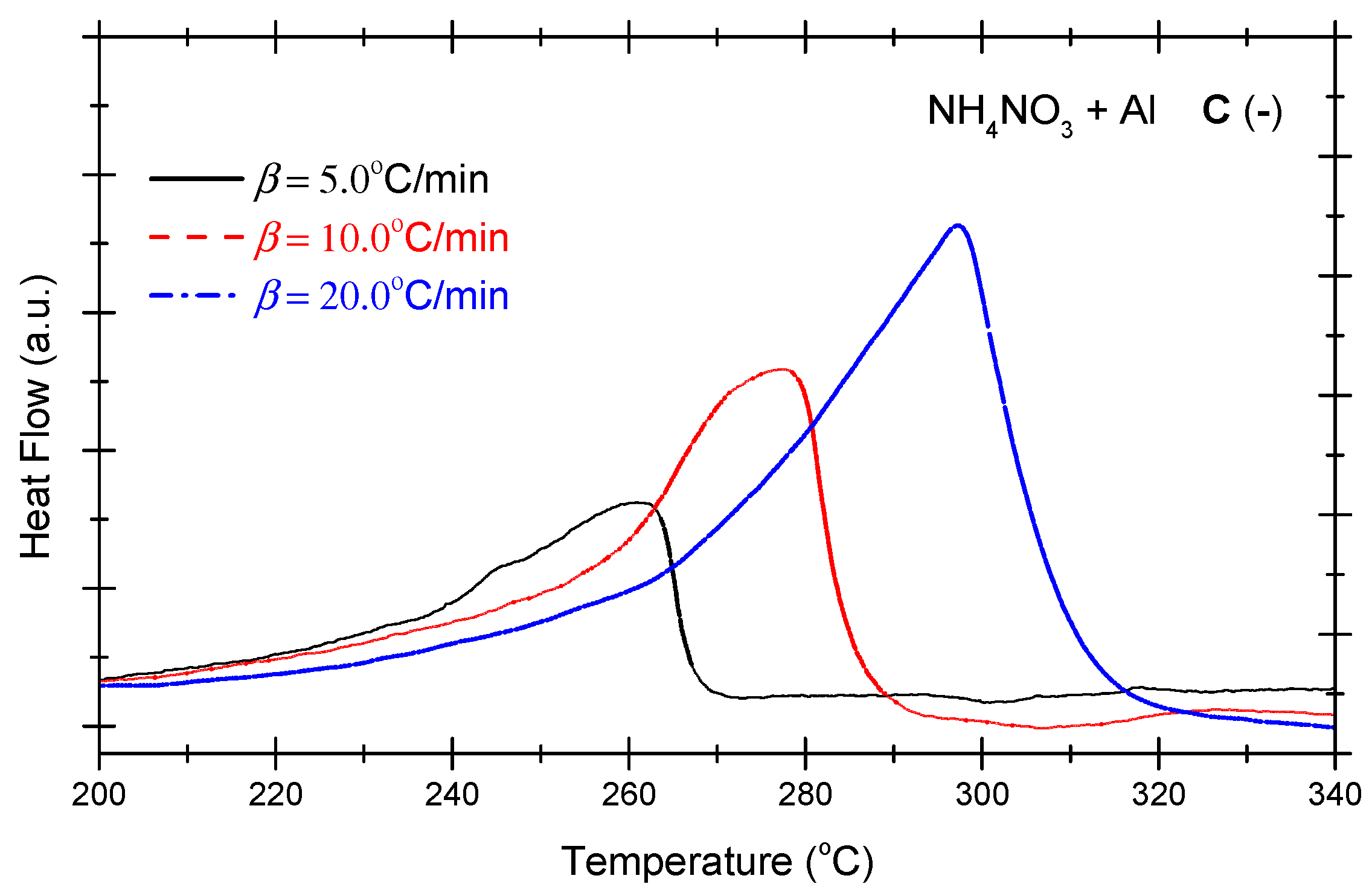 Molecules 29 02680 g004b