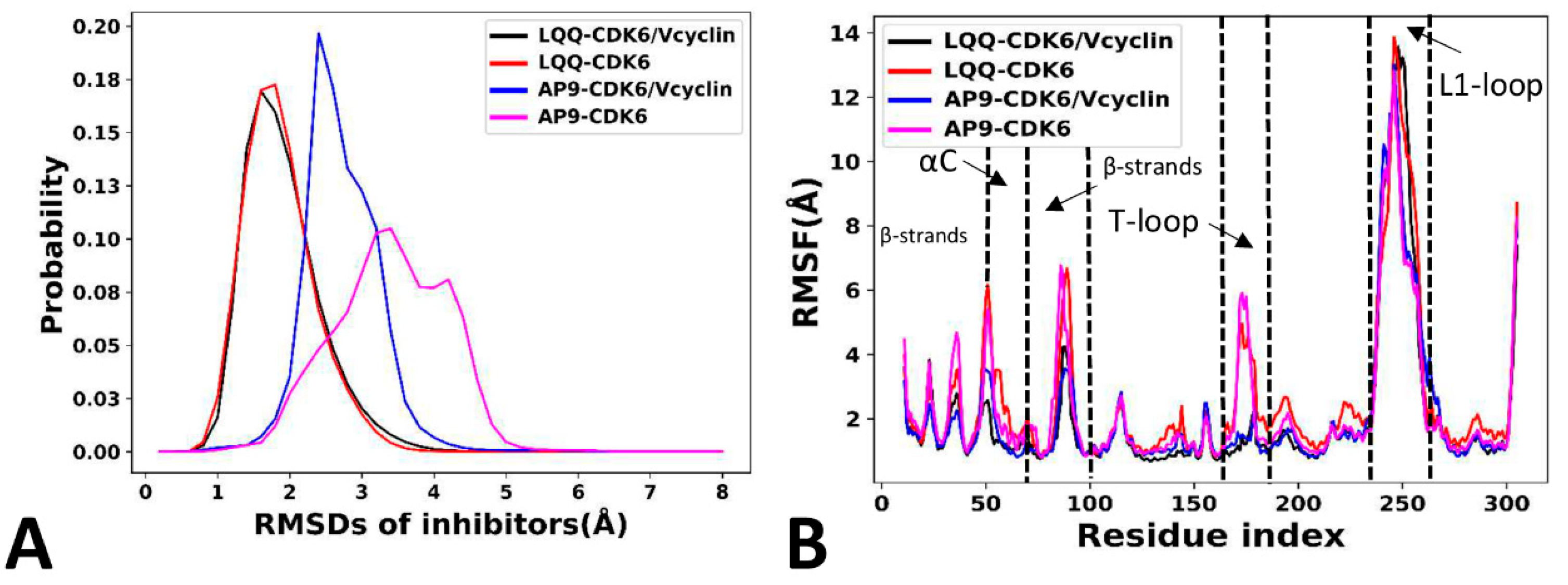 Molecules 29 02681 g008