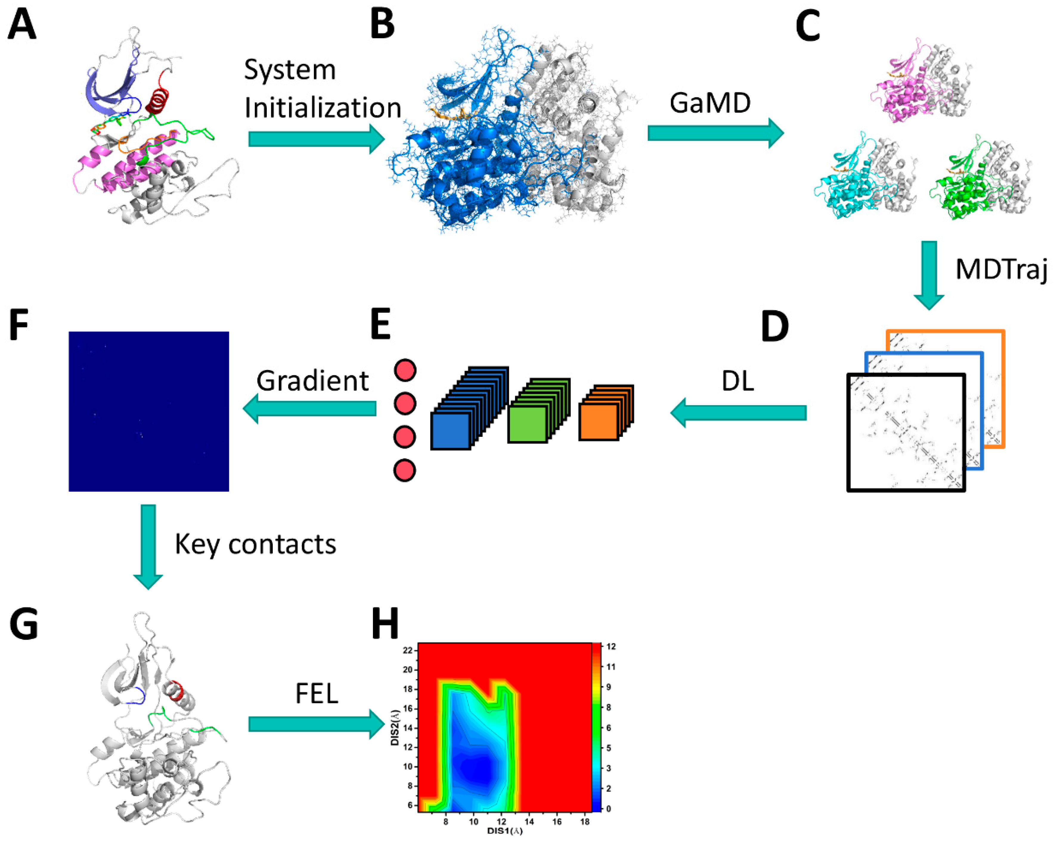 Molecules 29 02681 g012