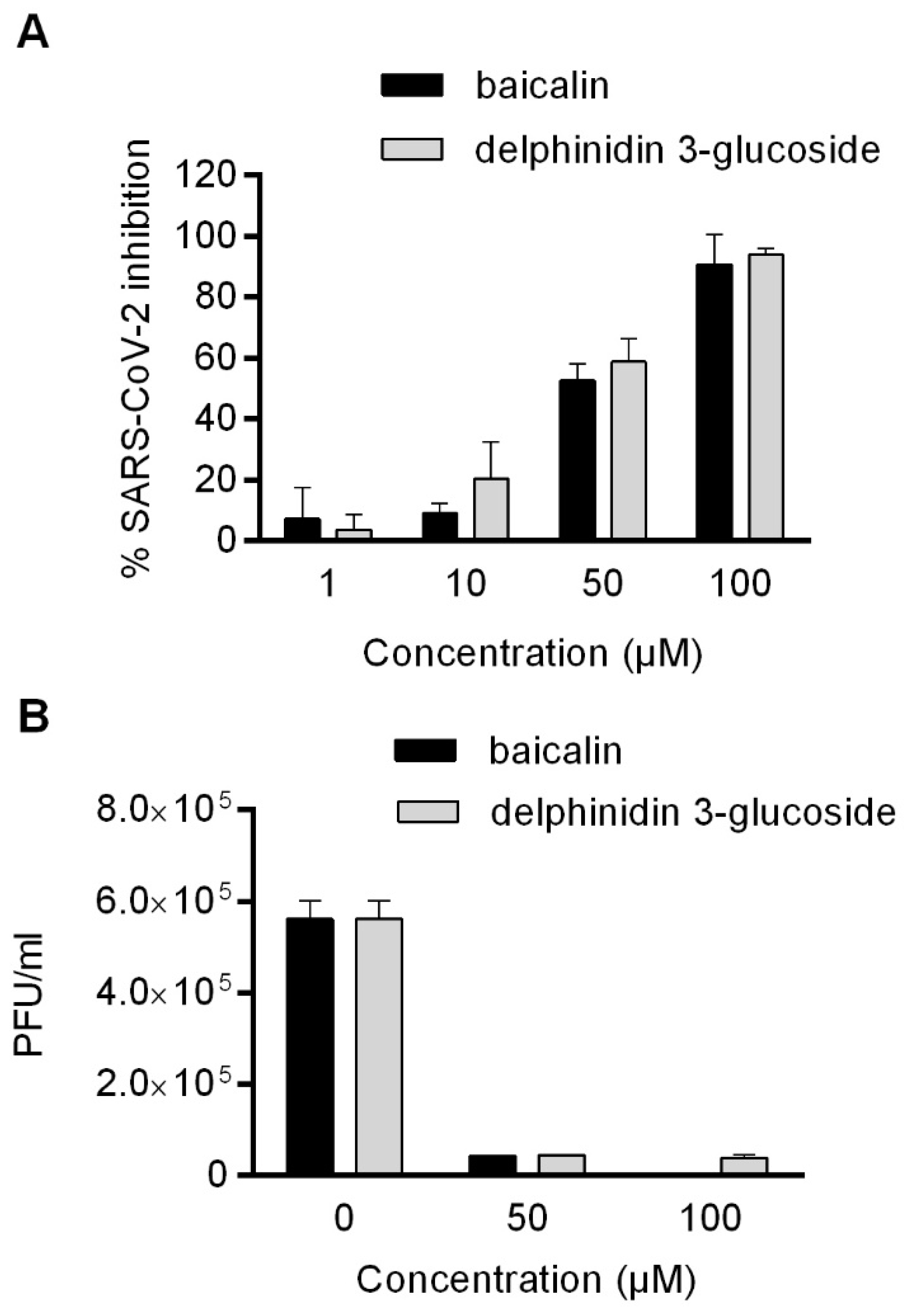Molecules 29 02702 g008