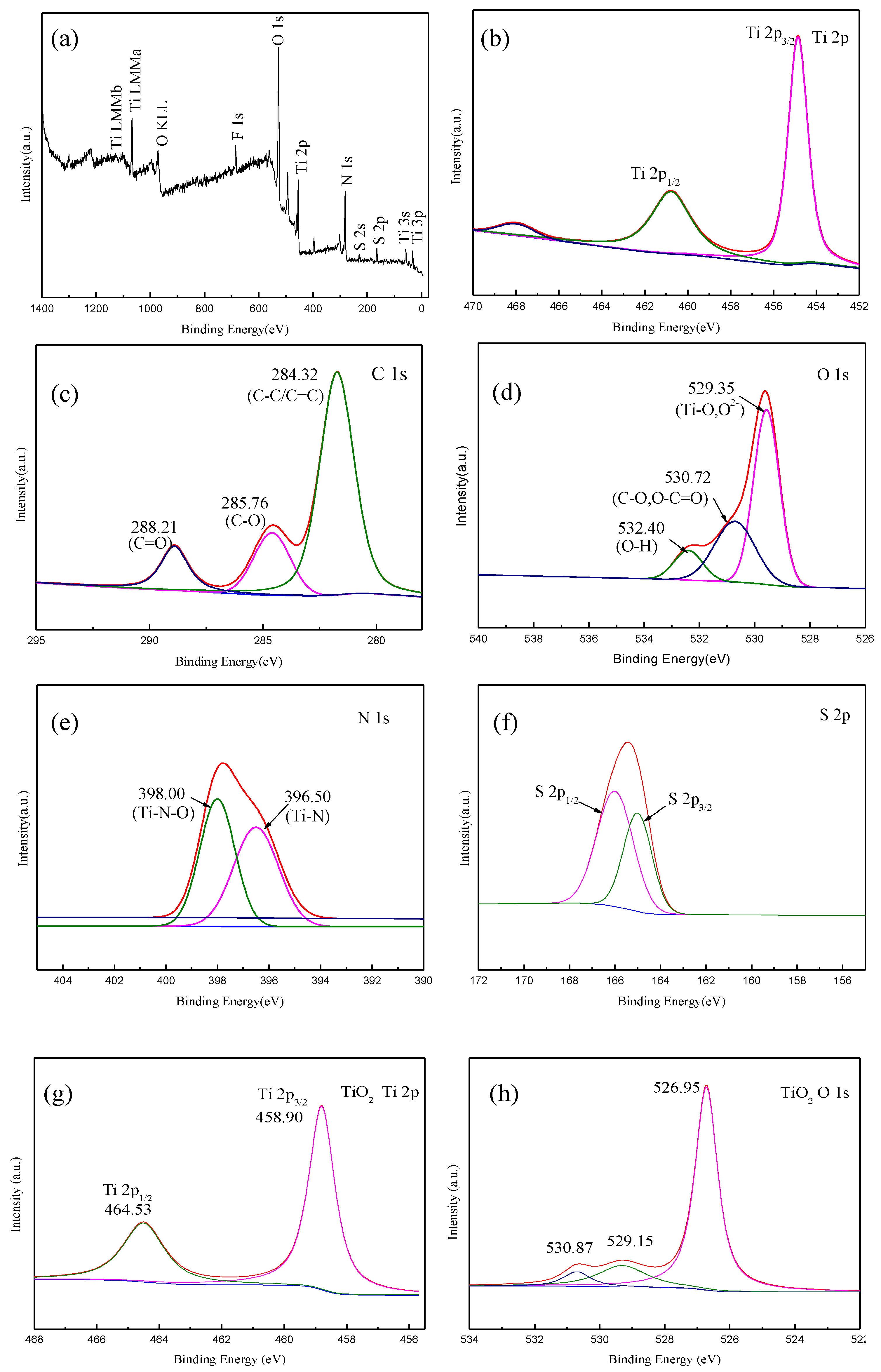 Molecules 29 02708 g004