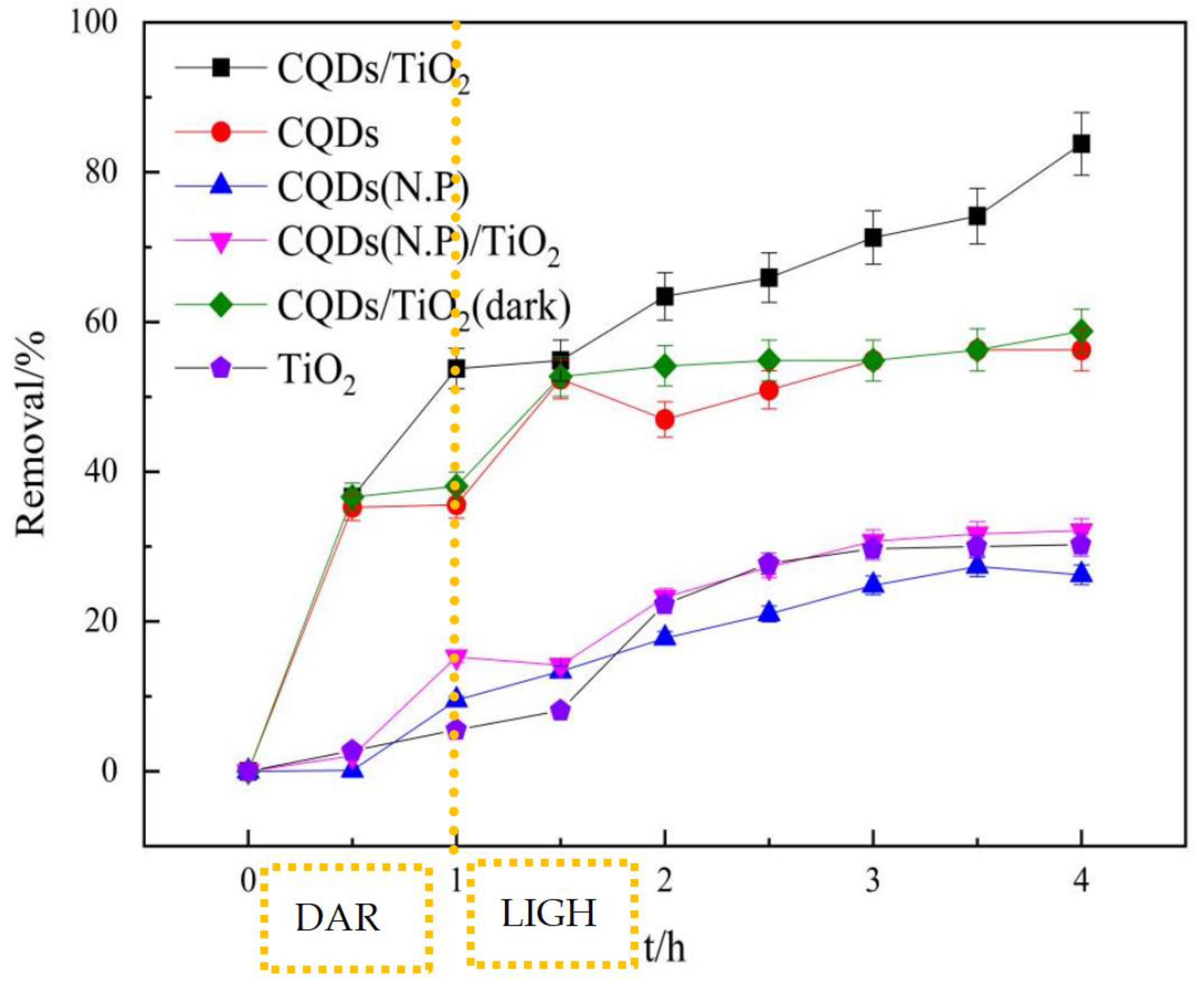 Molecules 29 02708 g005