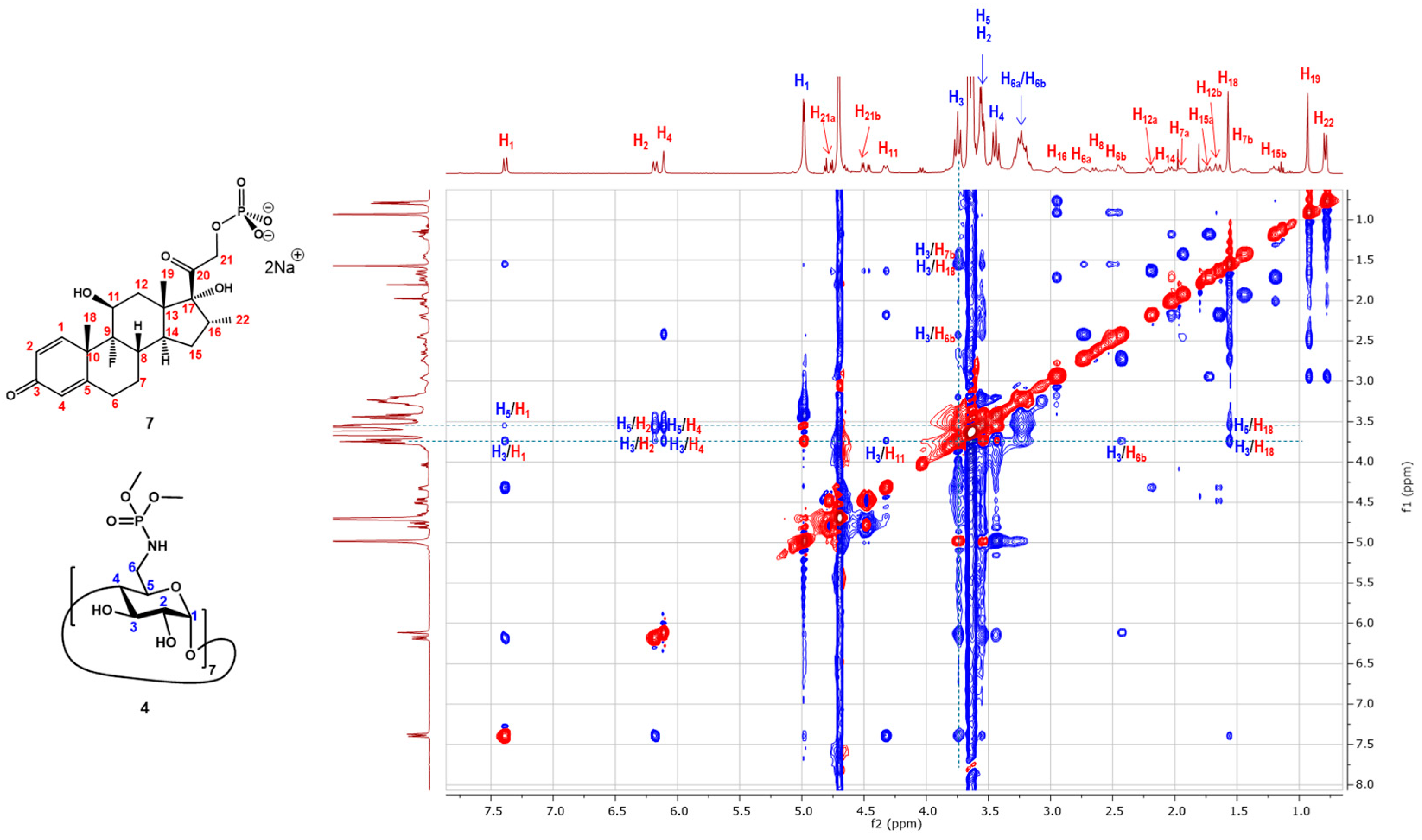 Molecules 29 02714 g005a