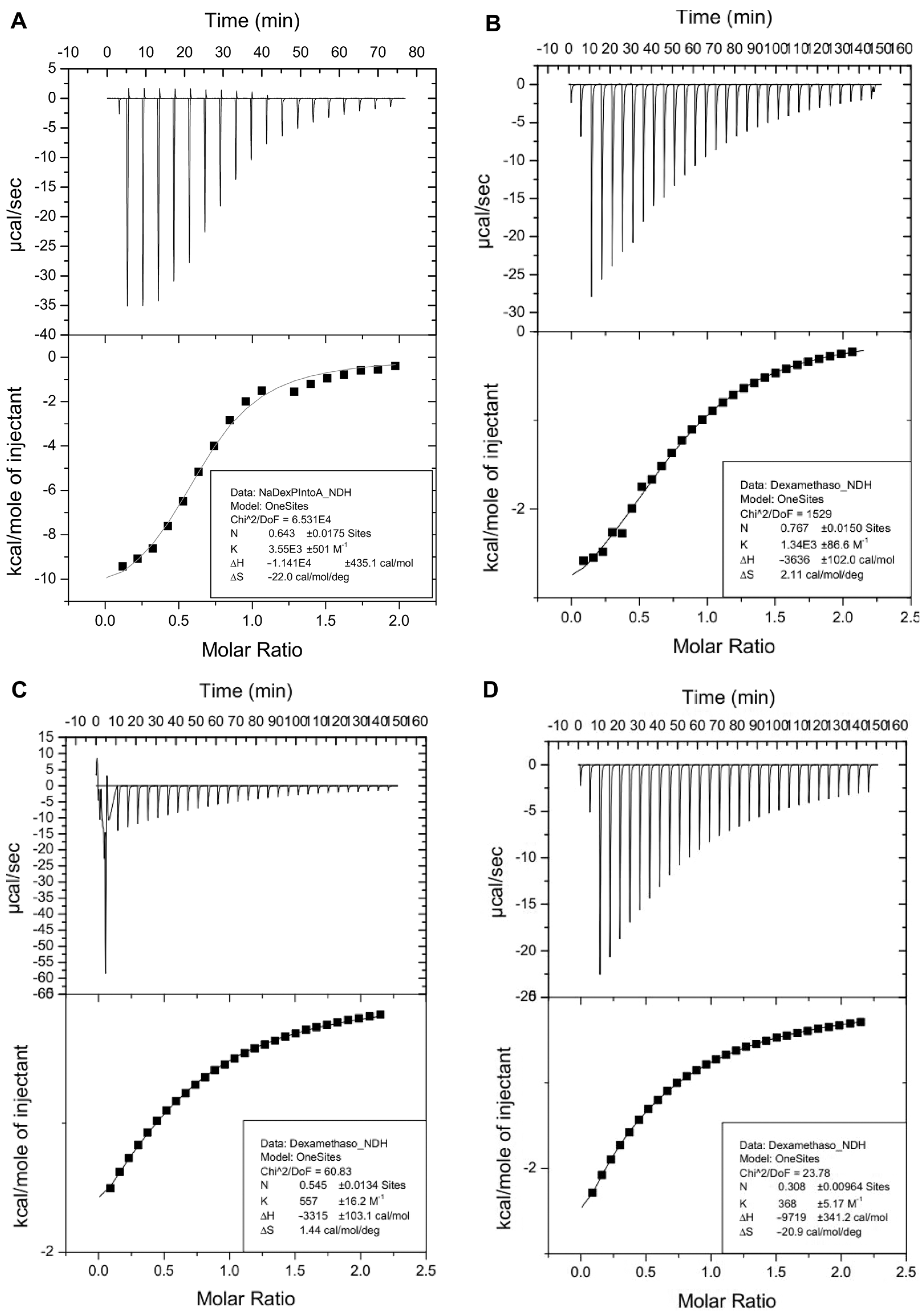 Molecules 29 02714 g006