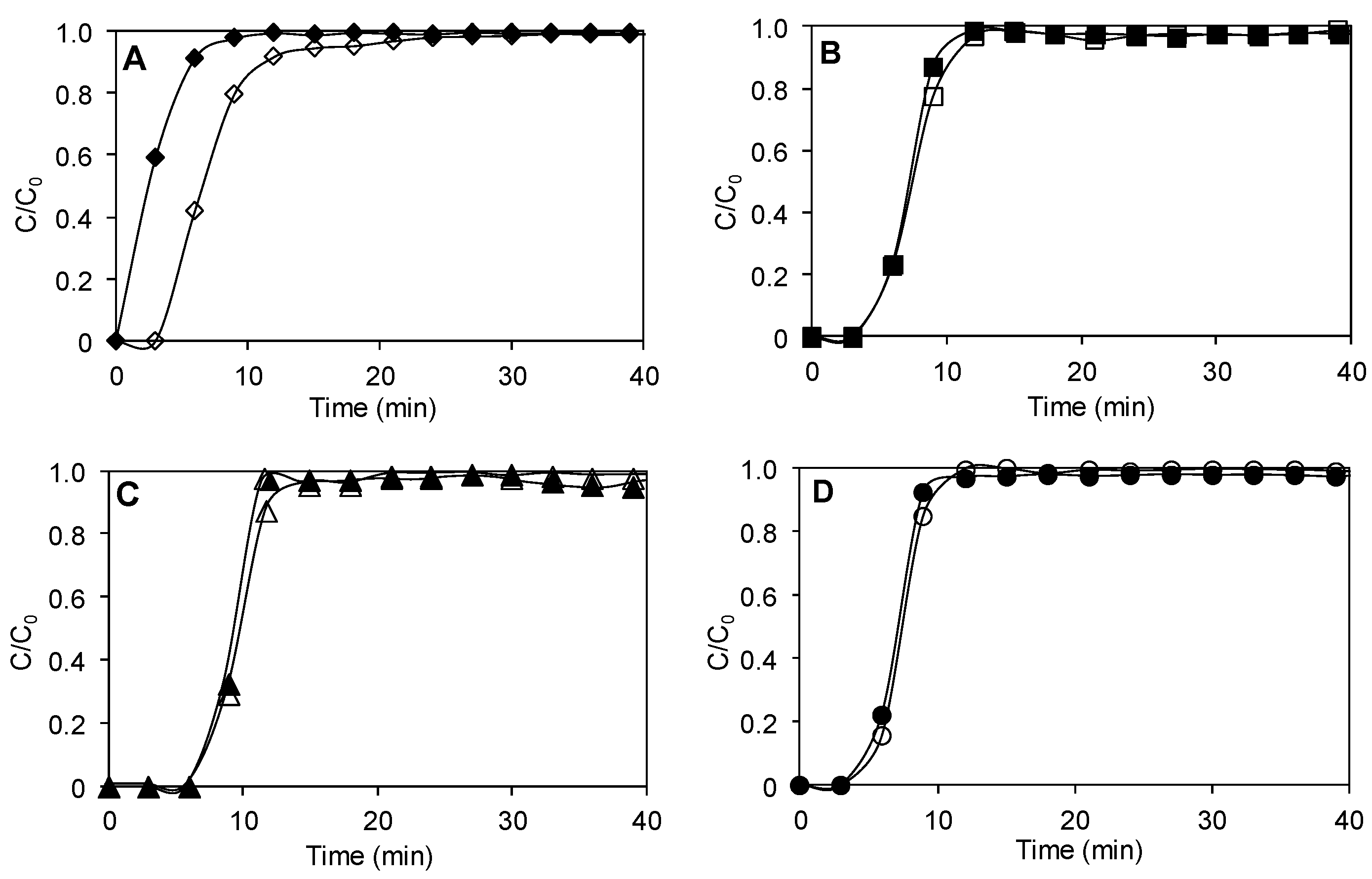 Molecules 29 02717 g009