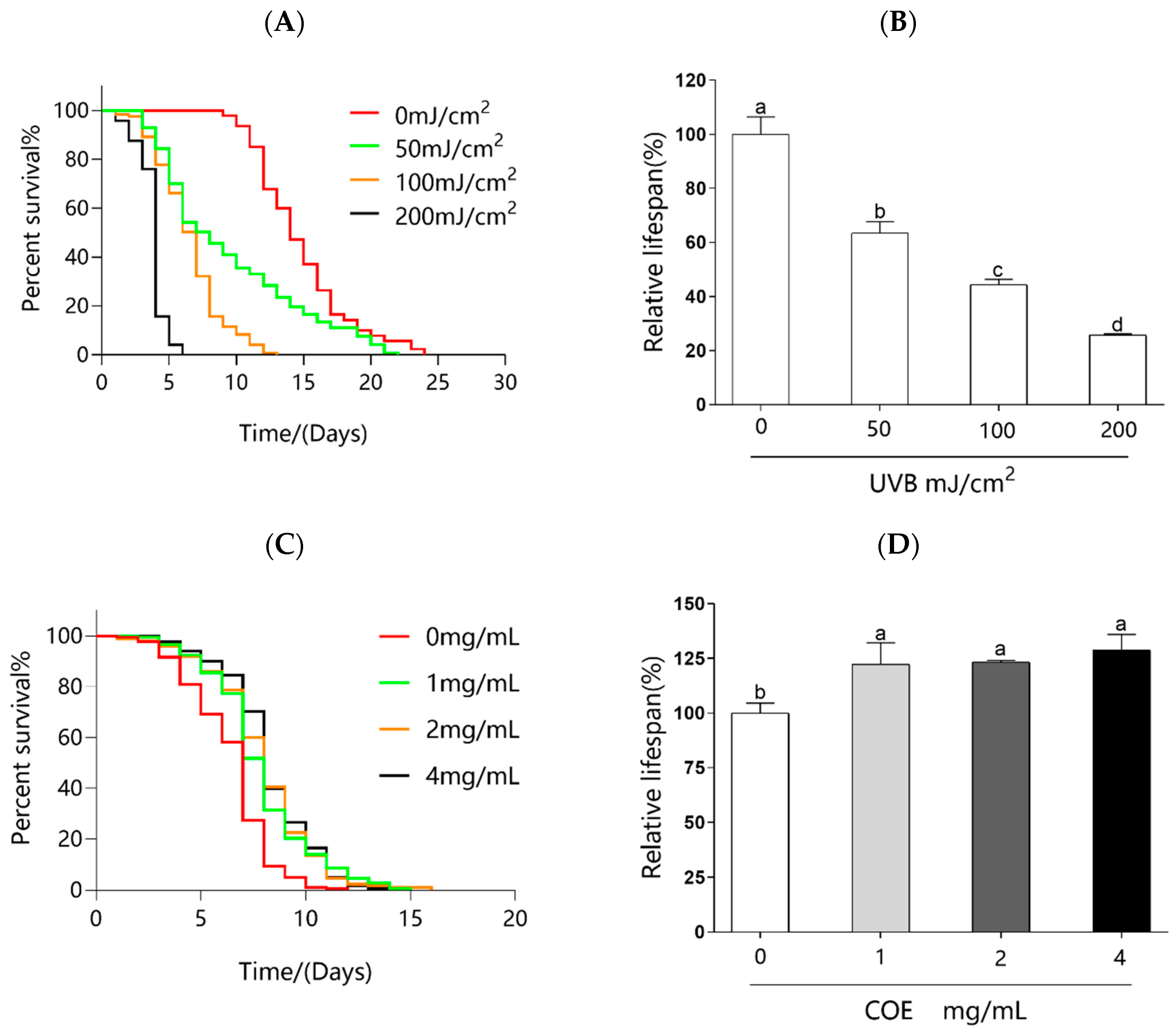 Molecules 29 02718 g002