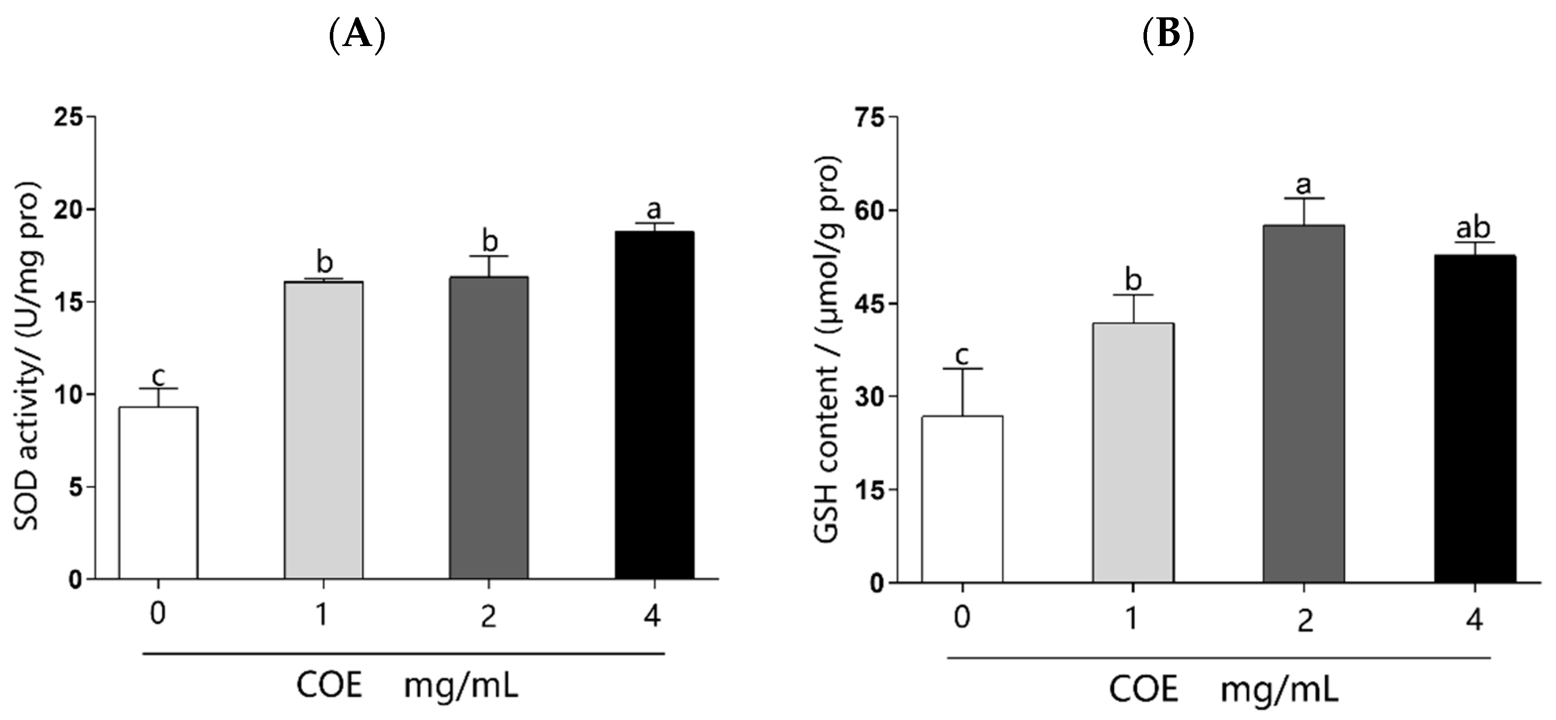 Molecules 29 02718 g004