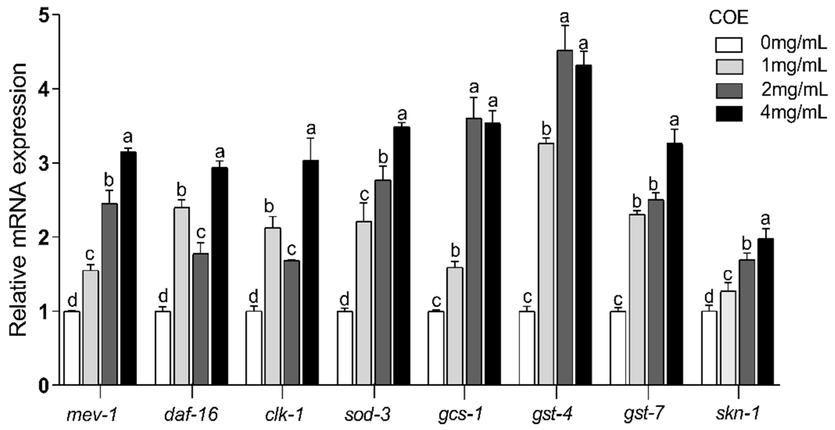 Molecules 29 02718 g005