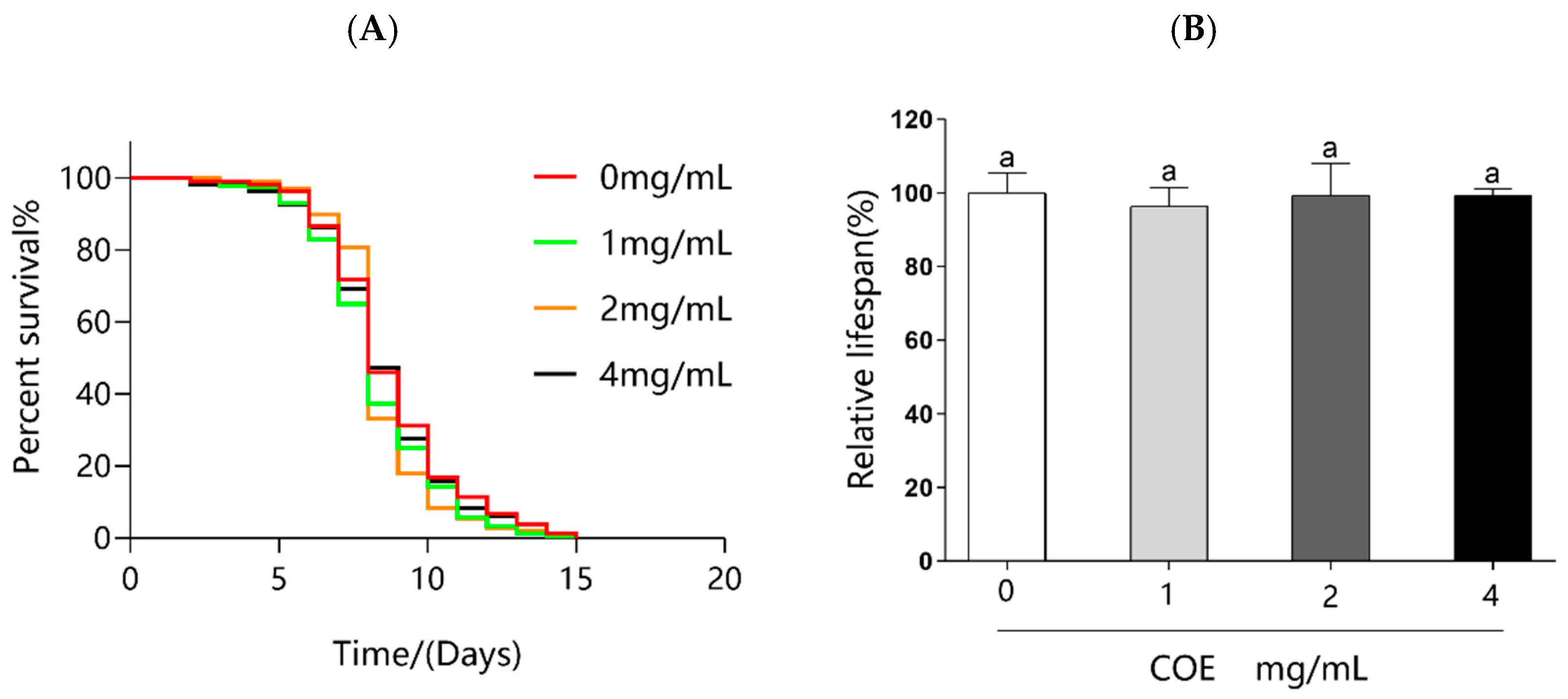 Molecules 29 02718 g006