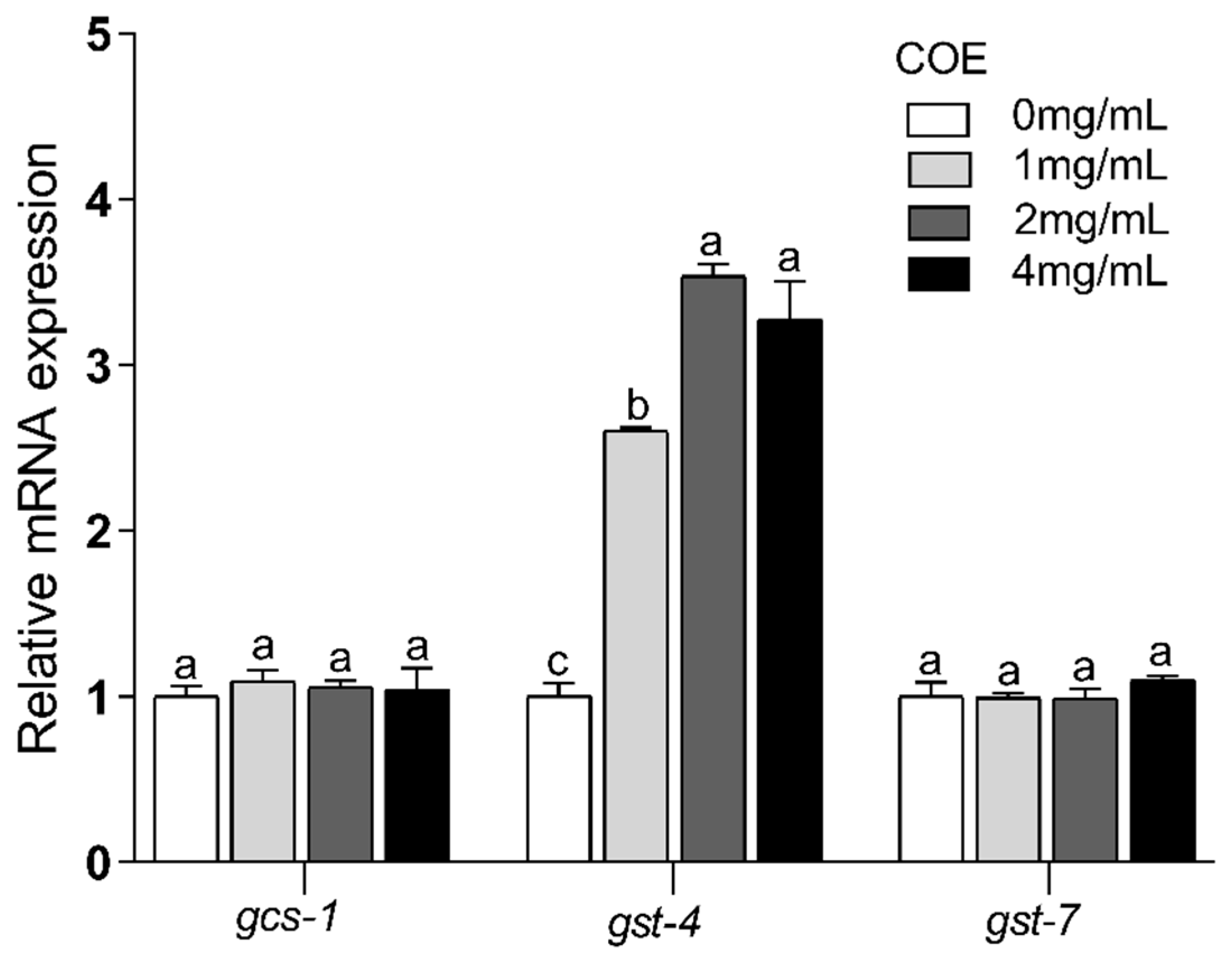 Molecules 29 02718 g008