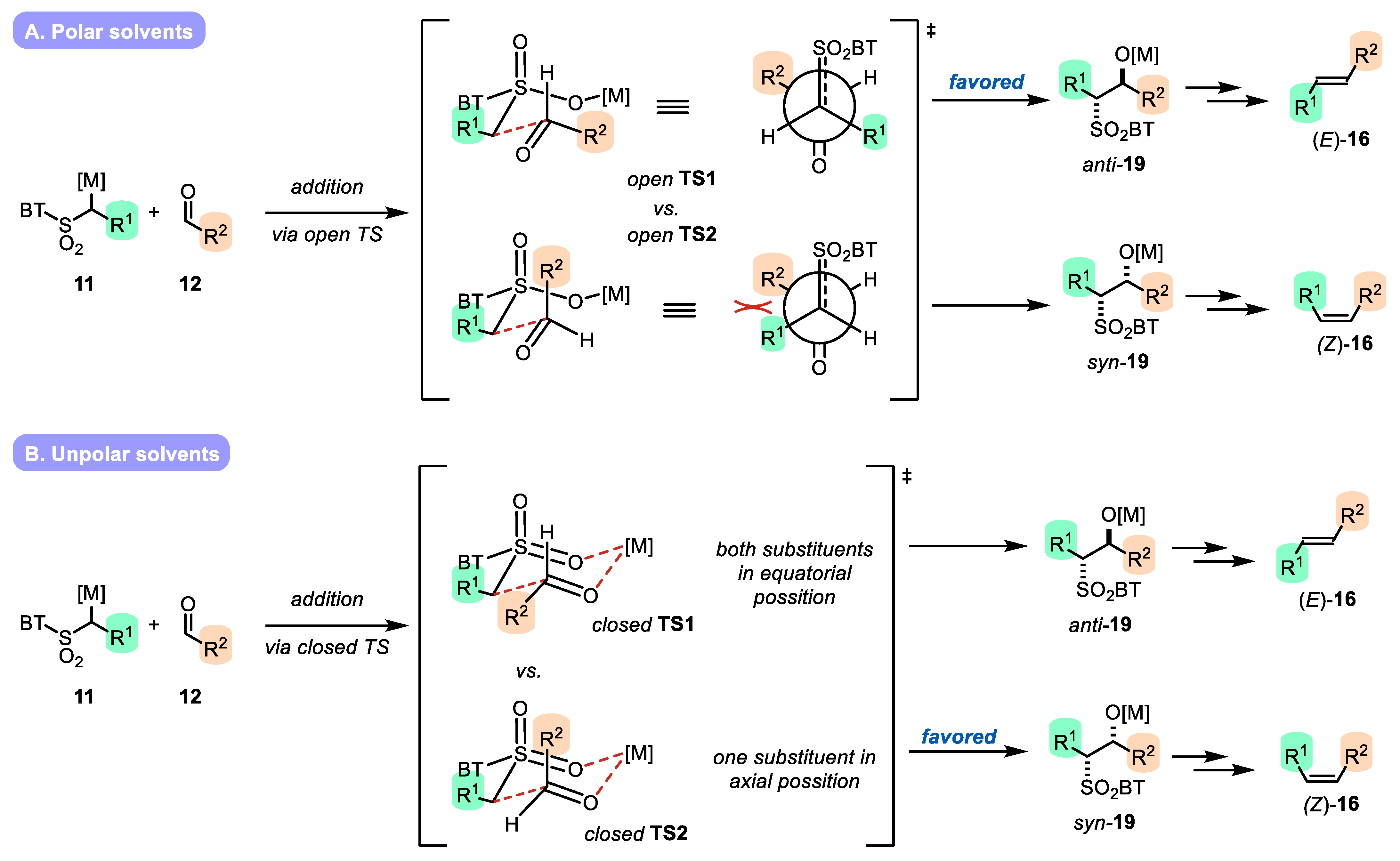 Molecules 29 02719 sch006