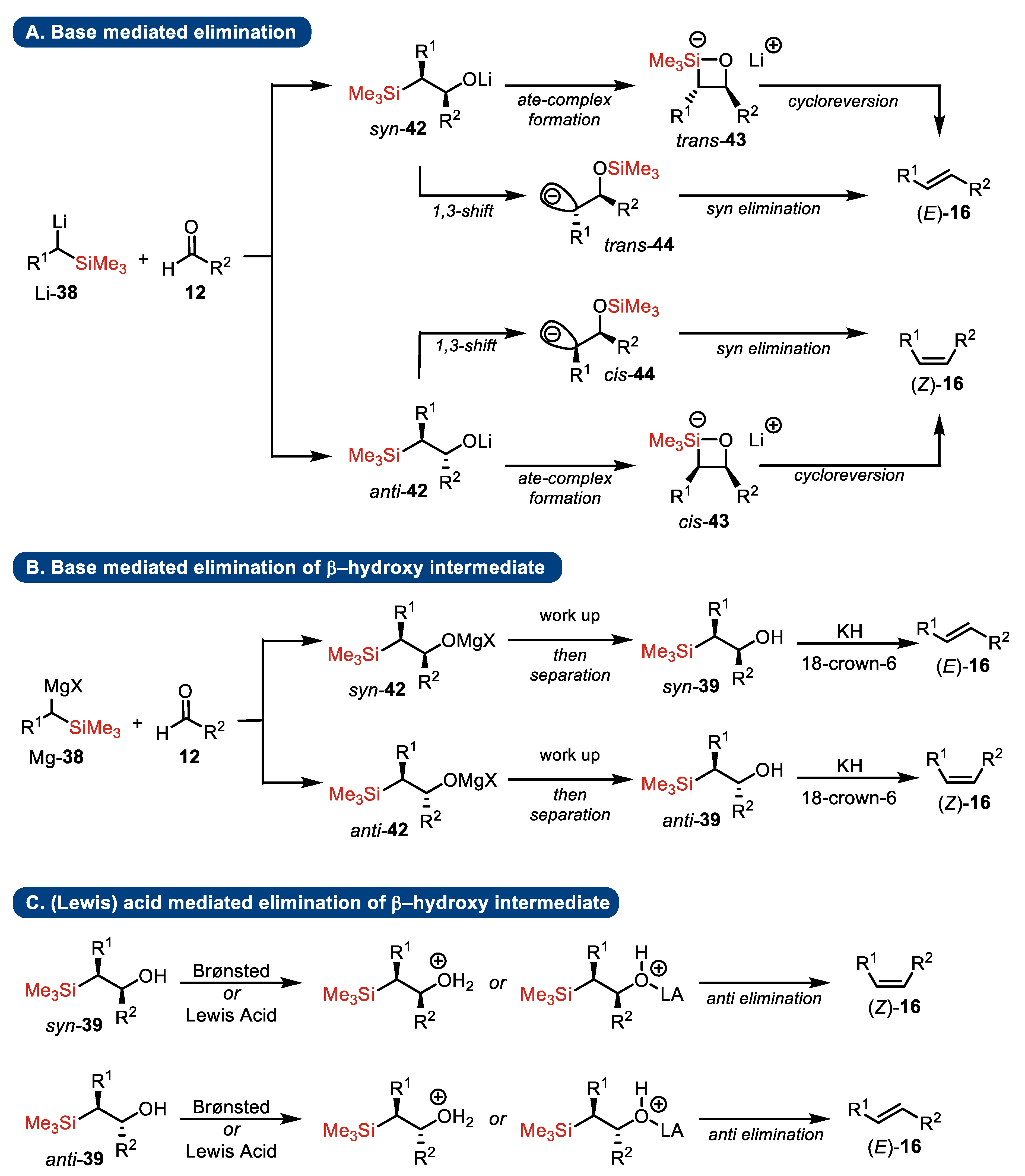 Molecules 29 02719 sch013