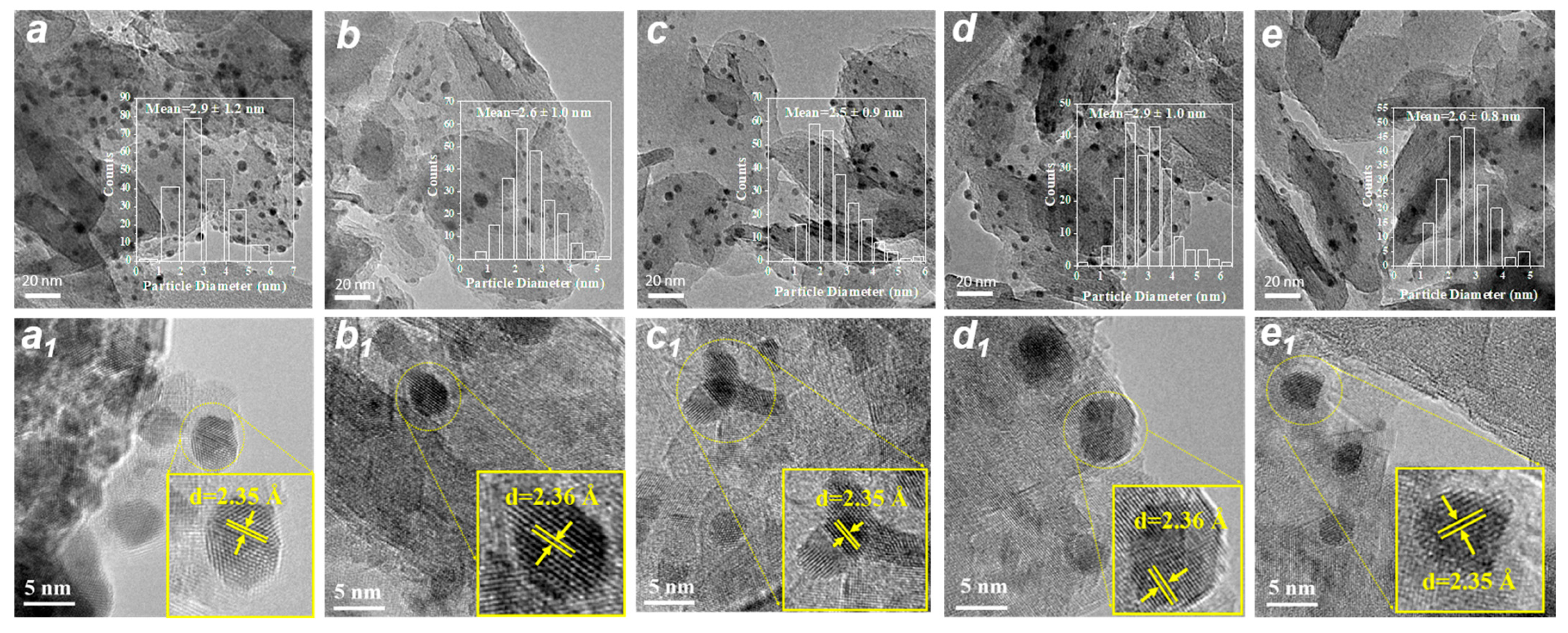 Molecules 29 02724 g004