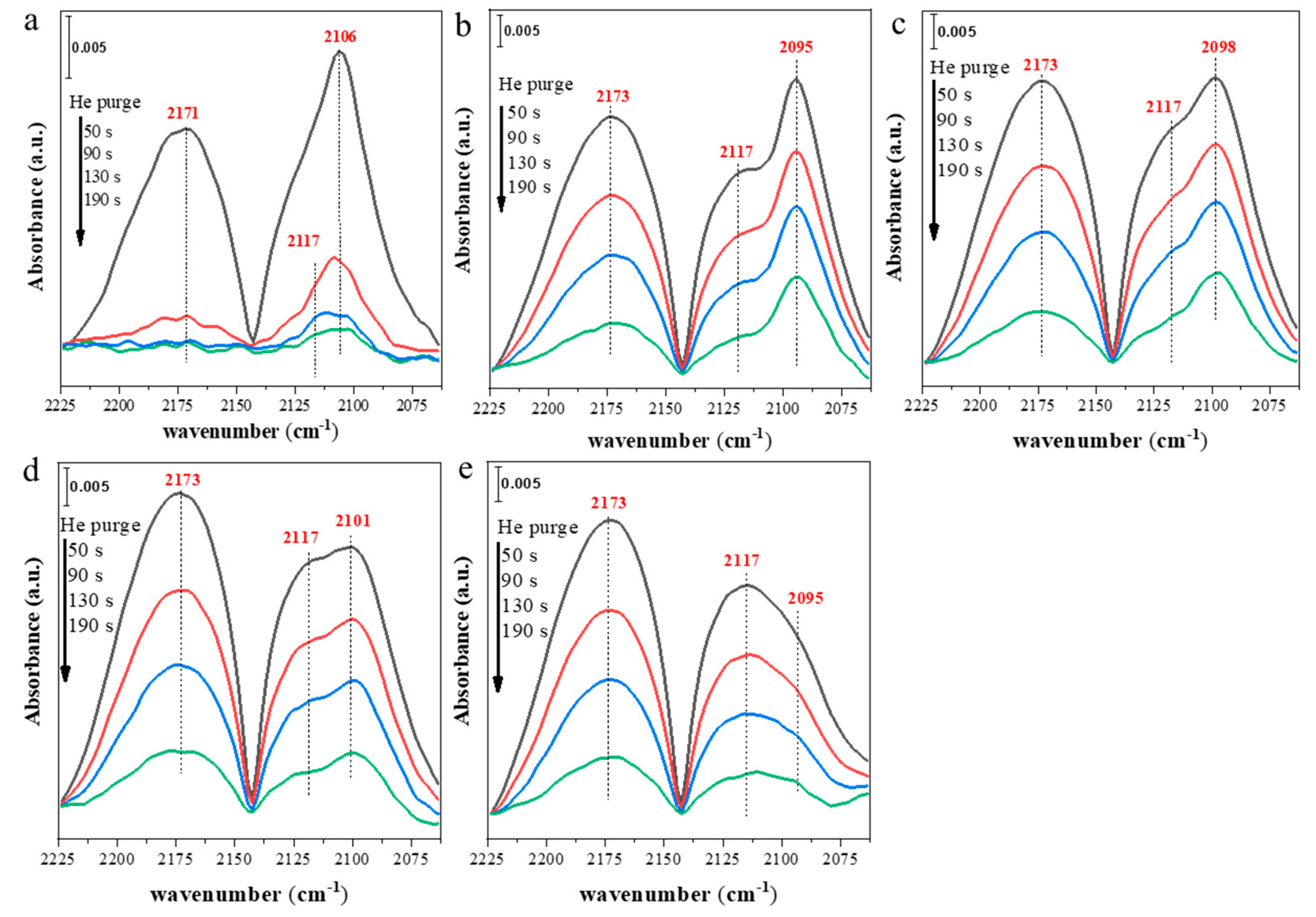 Molecules 29 02724 g006