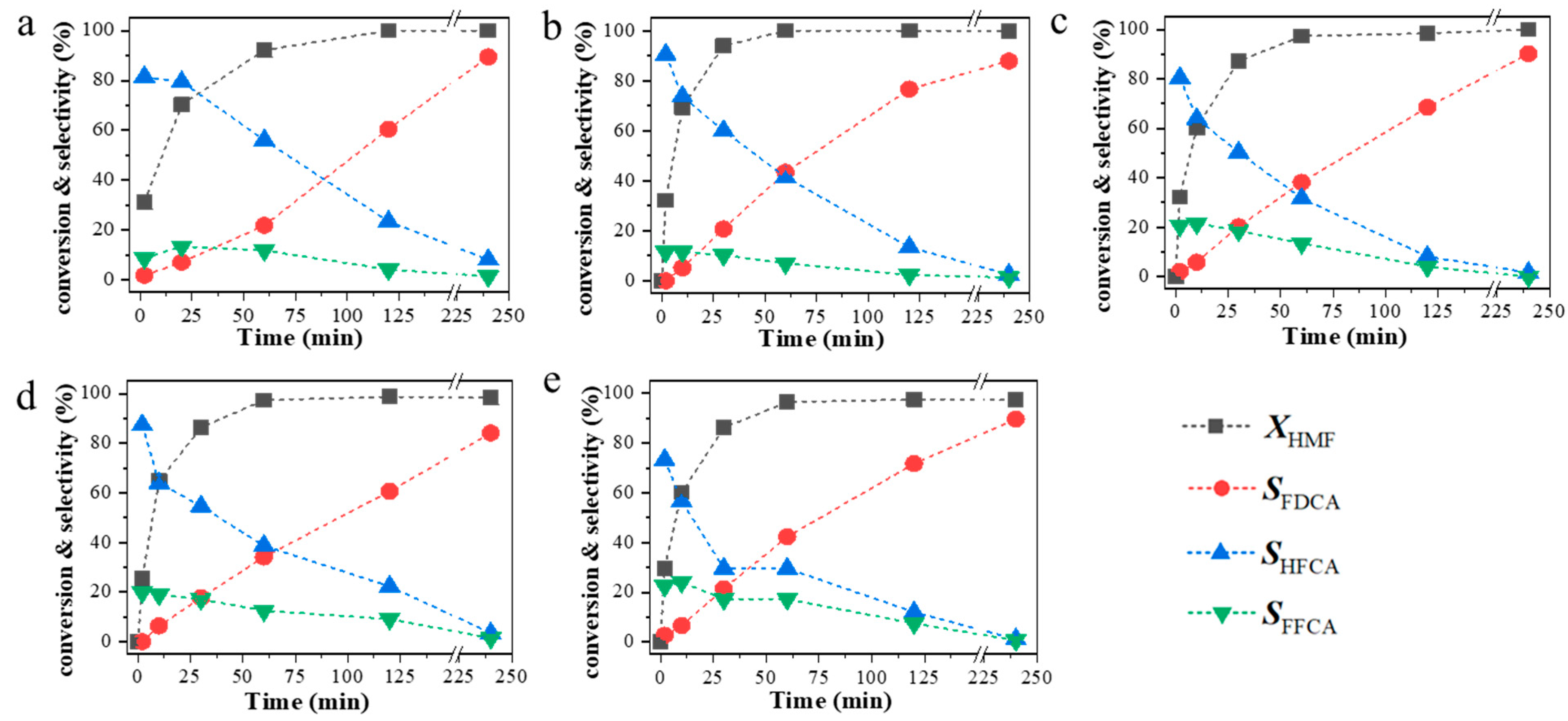 Molecules 29 02724 g007