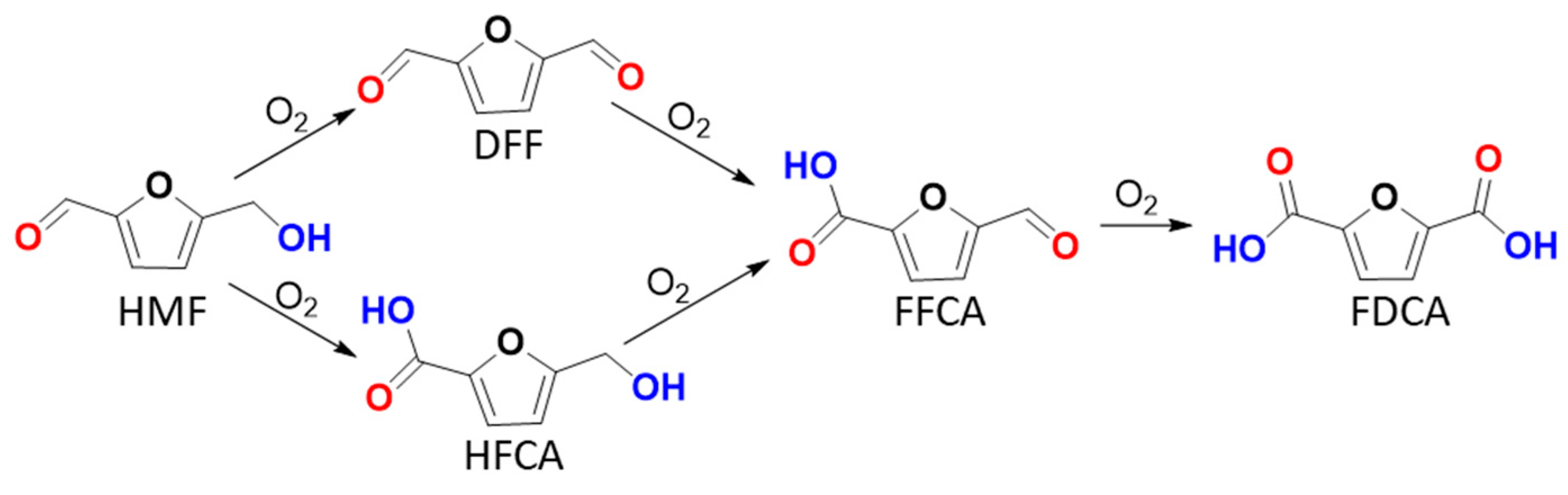 Molecules 29 02724 sch003