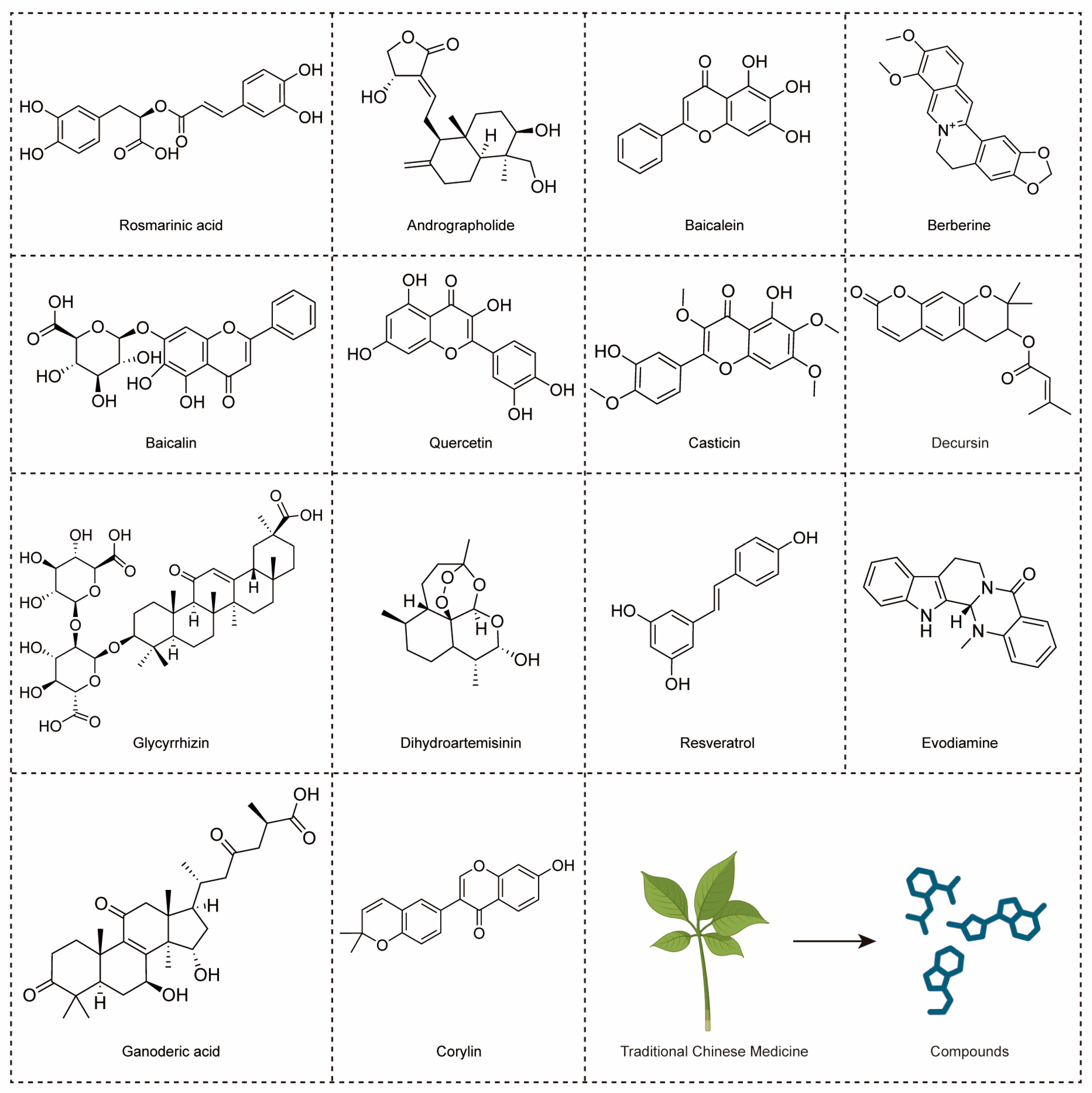 Molecules 29 02727 g006 Molecules 29 02727 g006