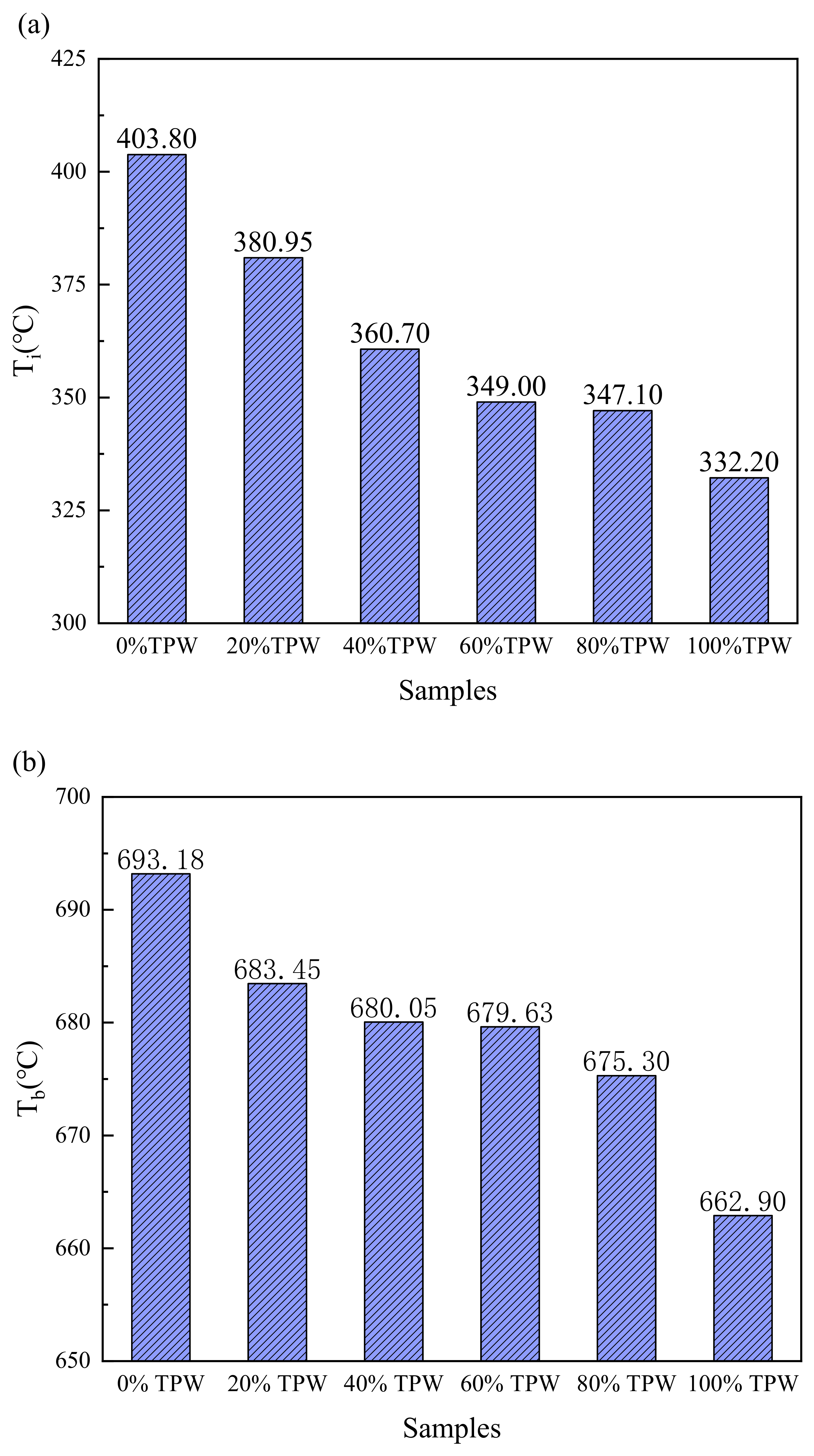 Molecules 29 02728 g004a