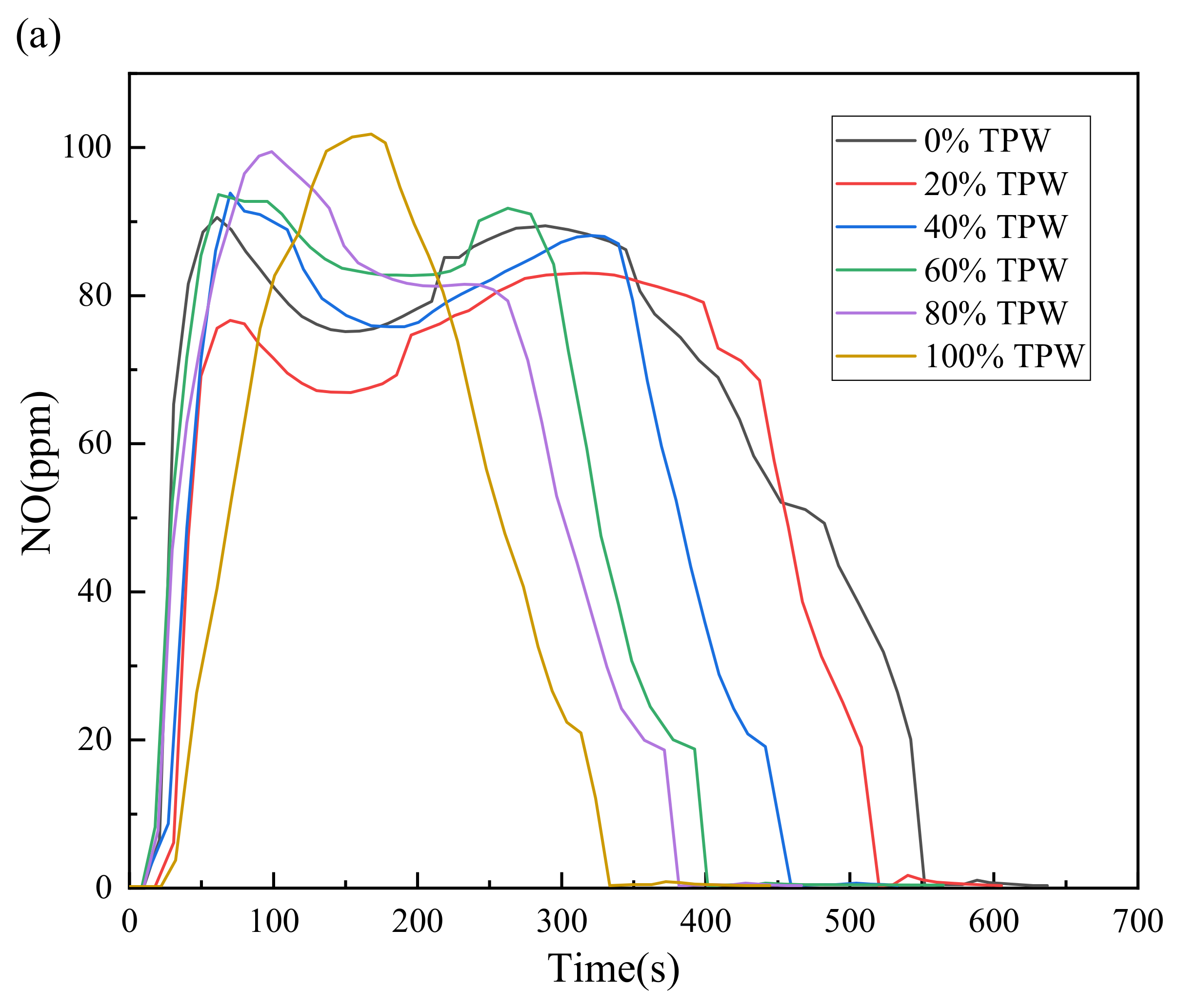 Molecules 29 02728 g007a