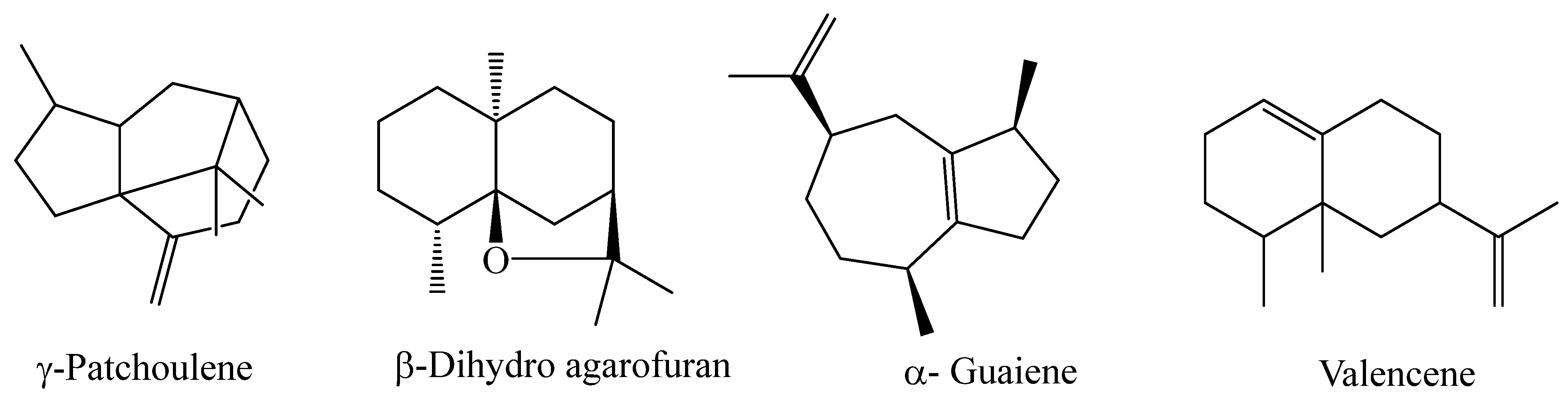 Molecules 29 02730 g002 Molecules 29 02730 g002