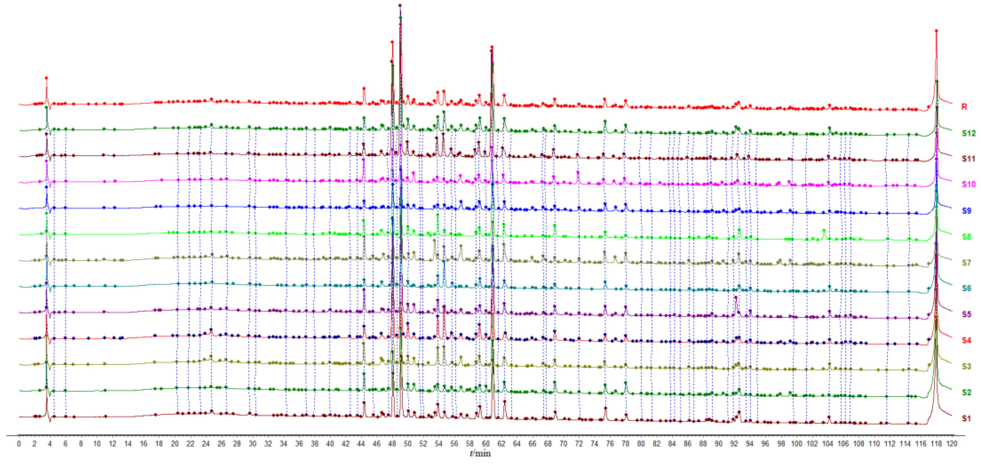 Molecules 29 02731 g002 Molecules 29 02731 g002