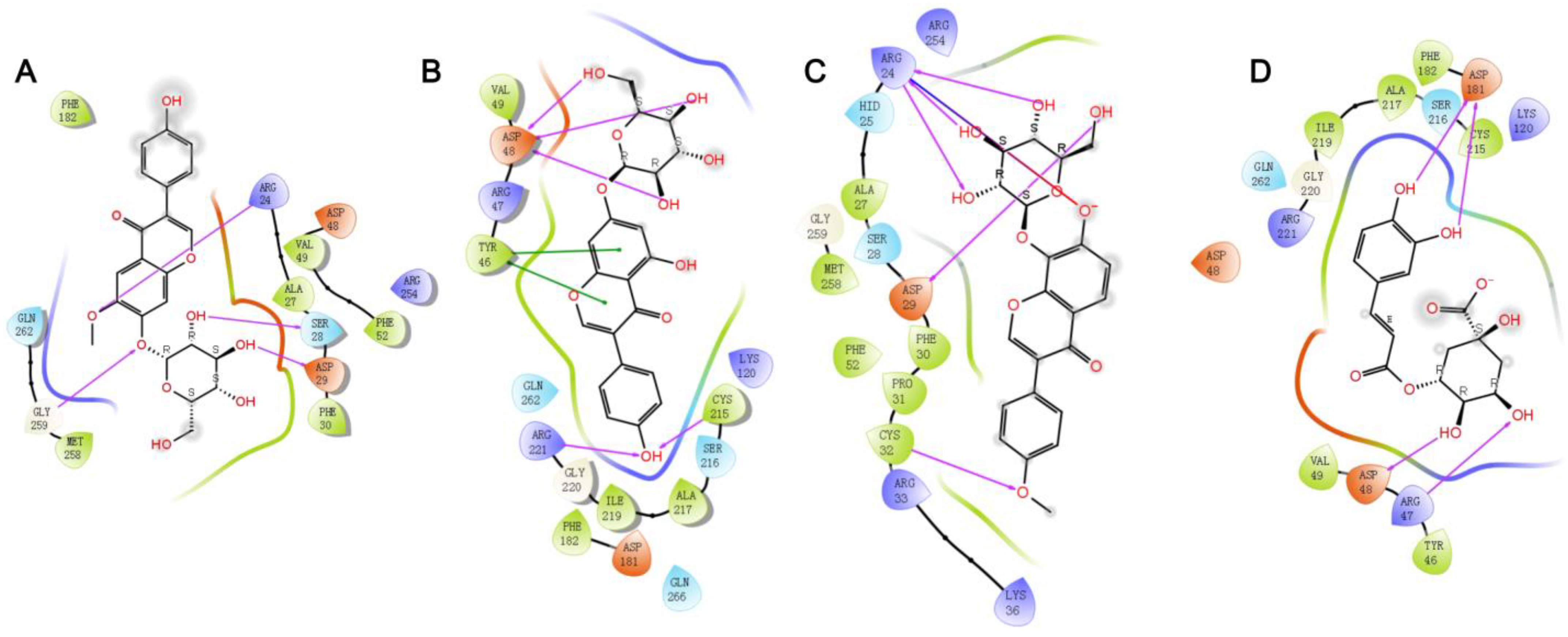 Molecules 29 02731 g007 Molecules 29 02731 g007