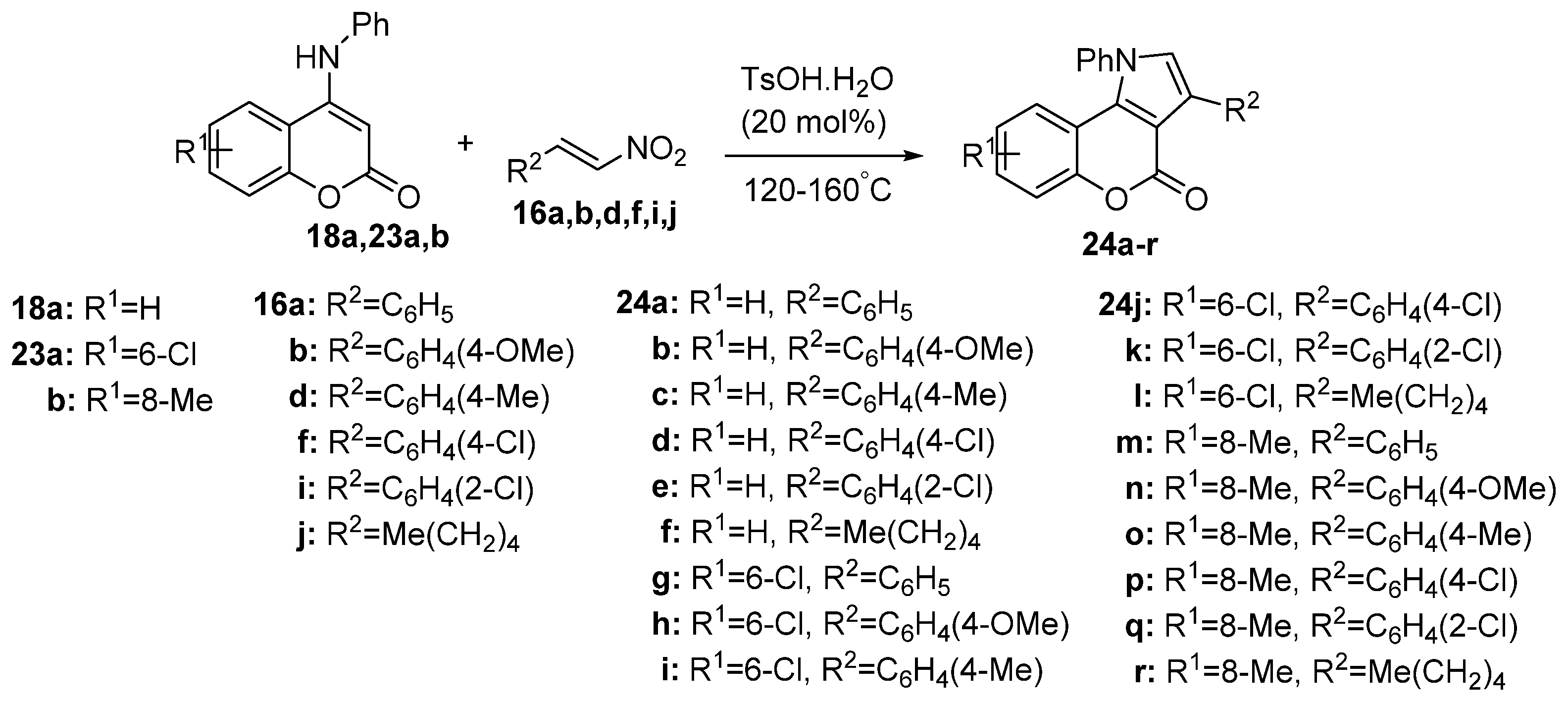 Molecules 29 02748 sch008 Molecules 29 02748 sch008