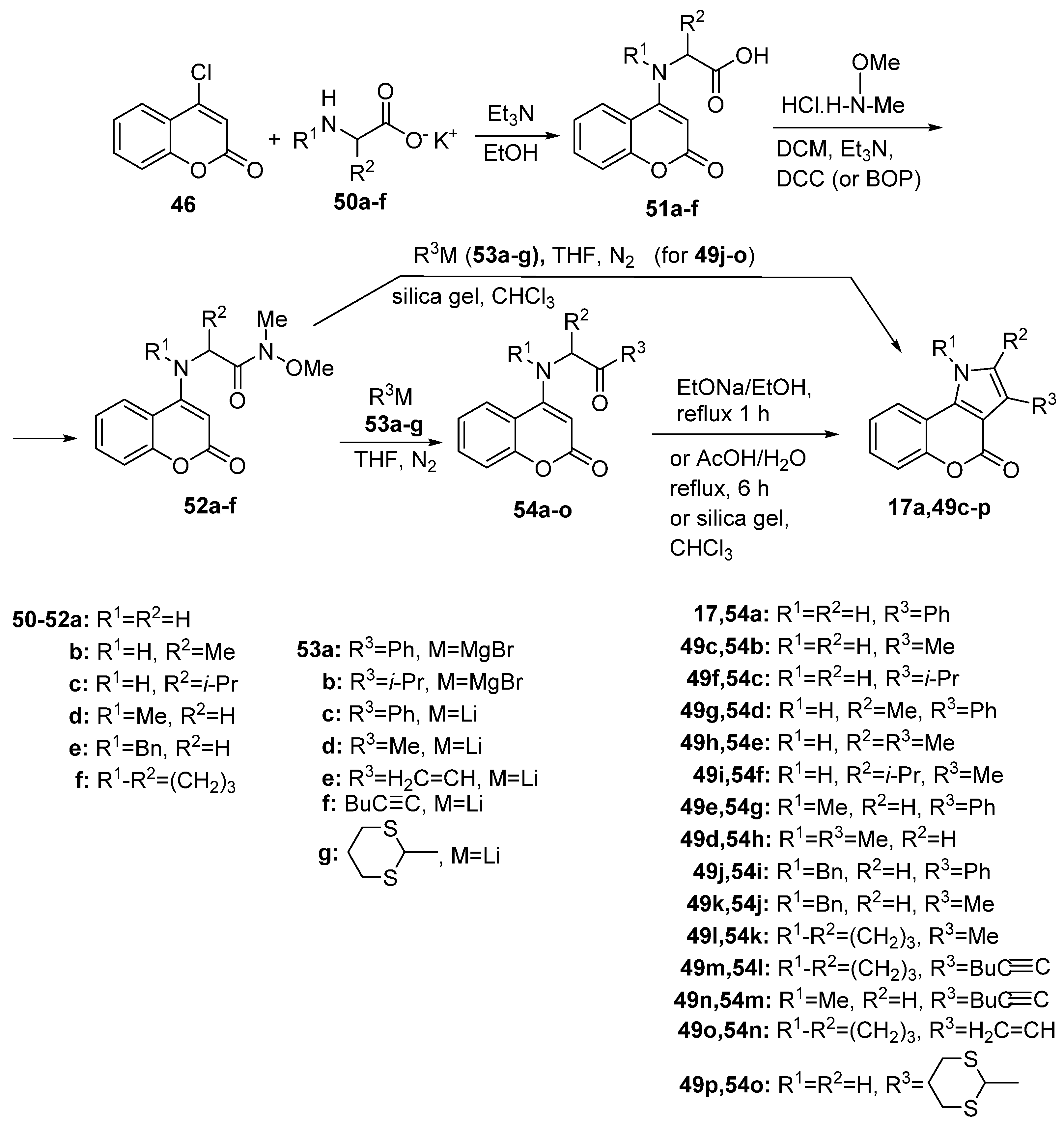 Molecules 29 02748 sch017 Molecules 29 02748 sch017