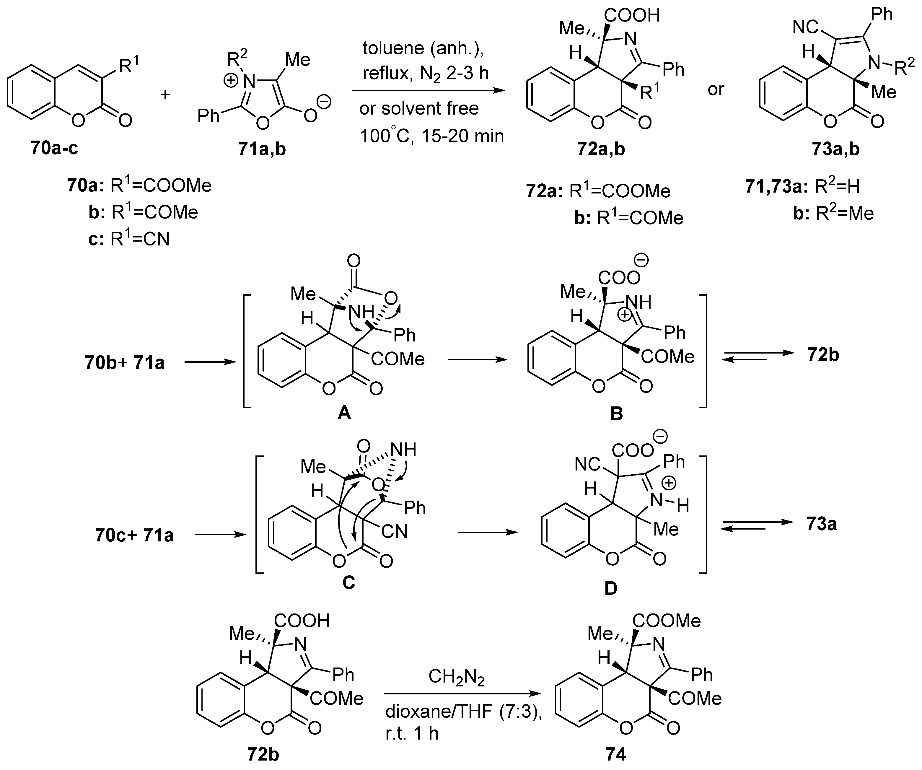 Molecules 29 02748 sch020 Molecules 29 02748 sch020