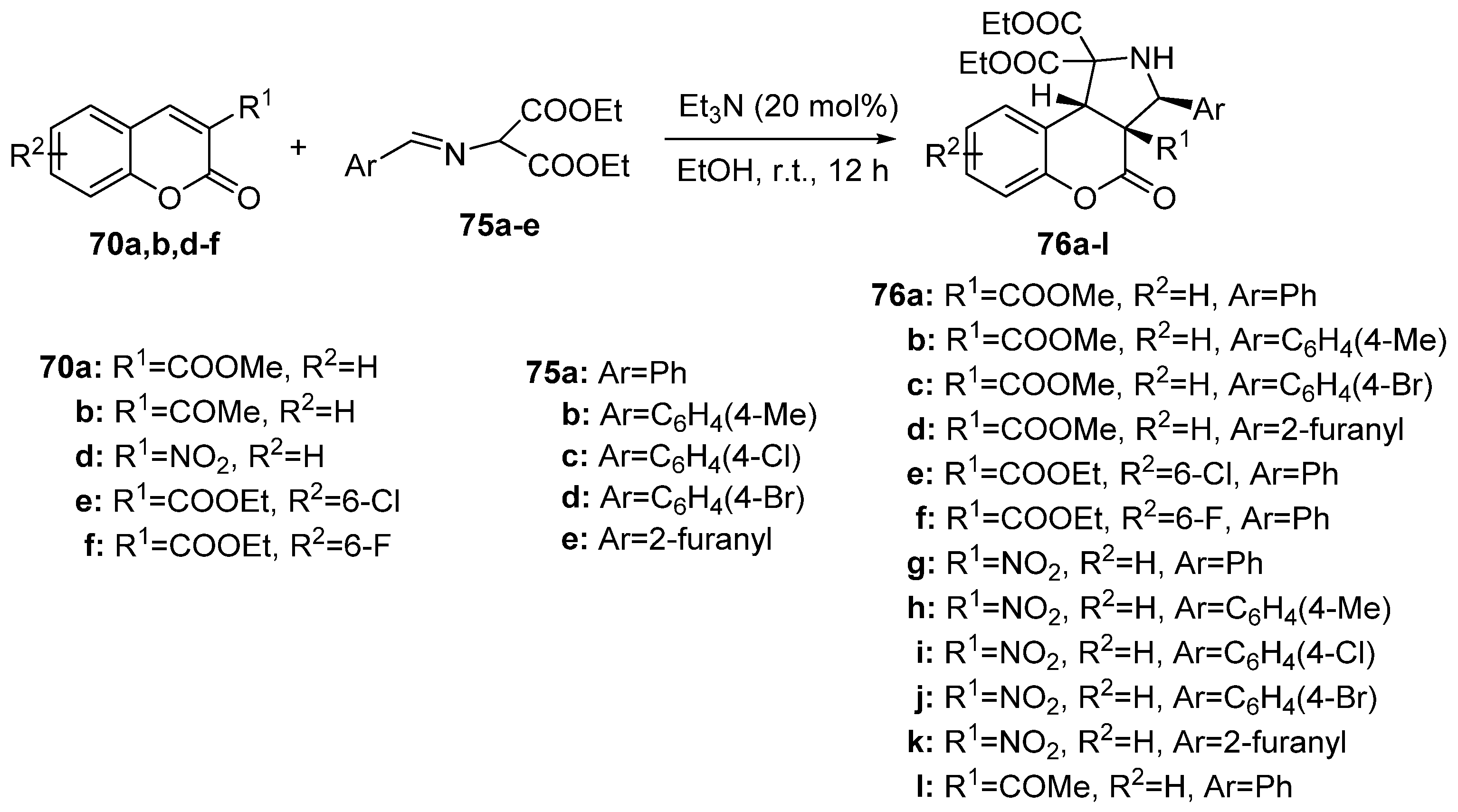 Molecules 29 02748 sch021 Molecules 29 02748 sch021