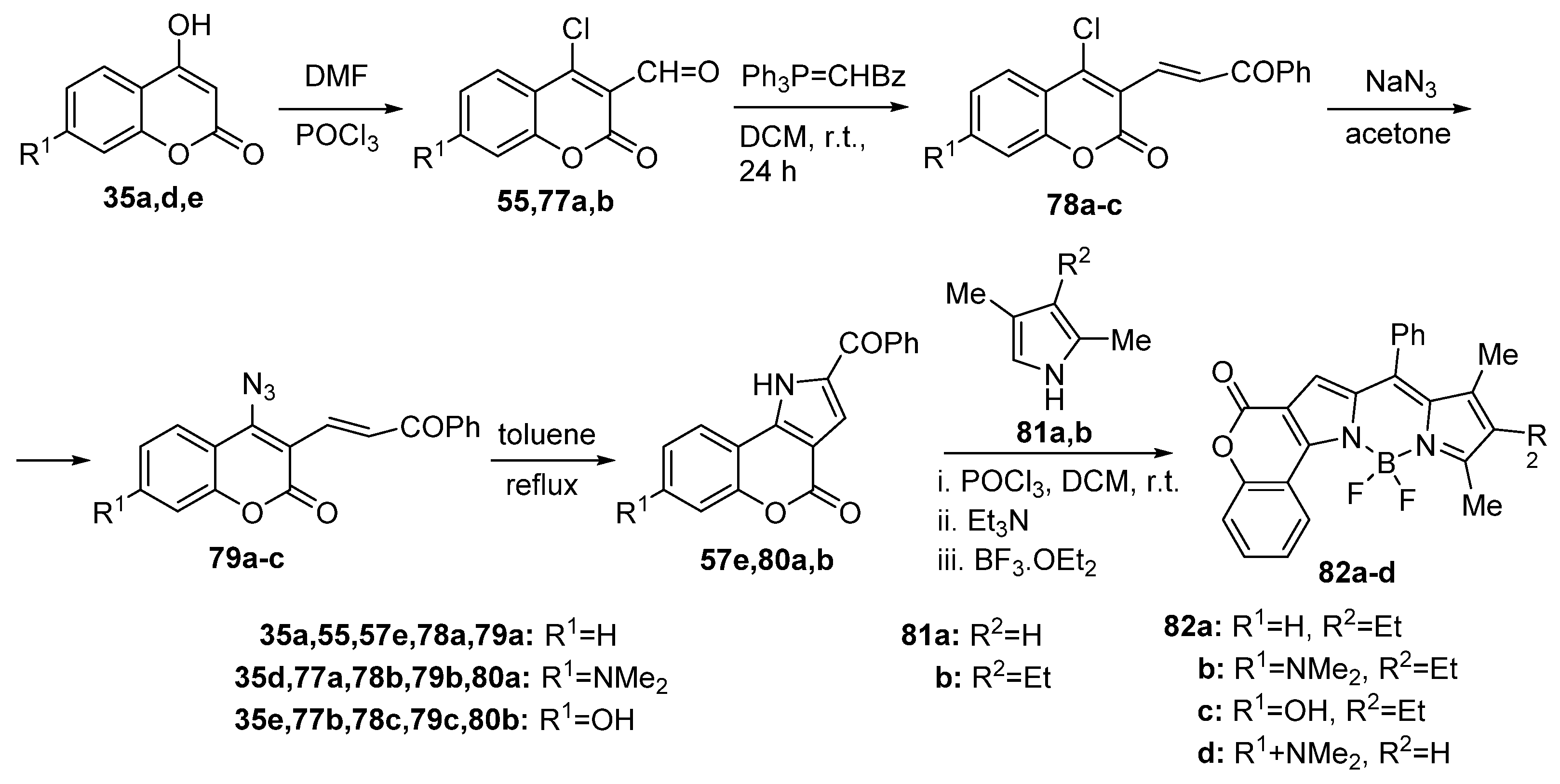 Molecules 29 02748 sch022 Molecules 29 02748 sch022