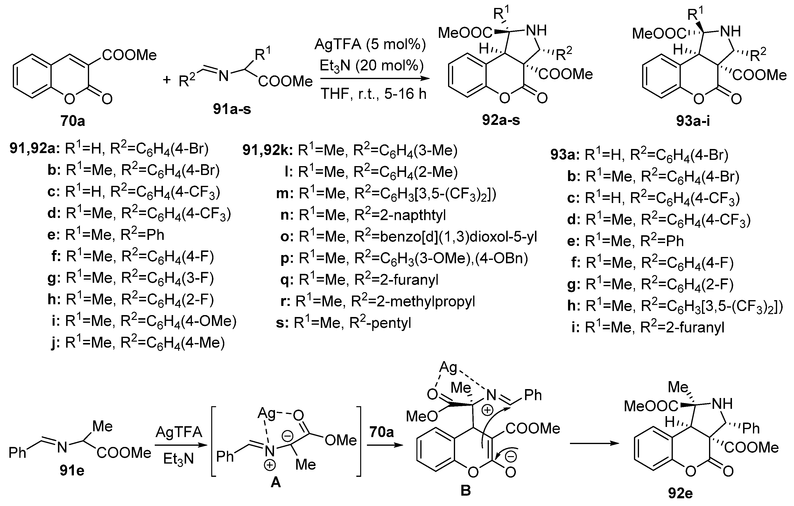 Molecules 29 02748 sch025 Molecules 29 02748 sch025