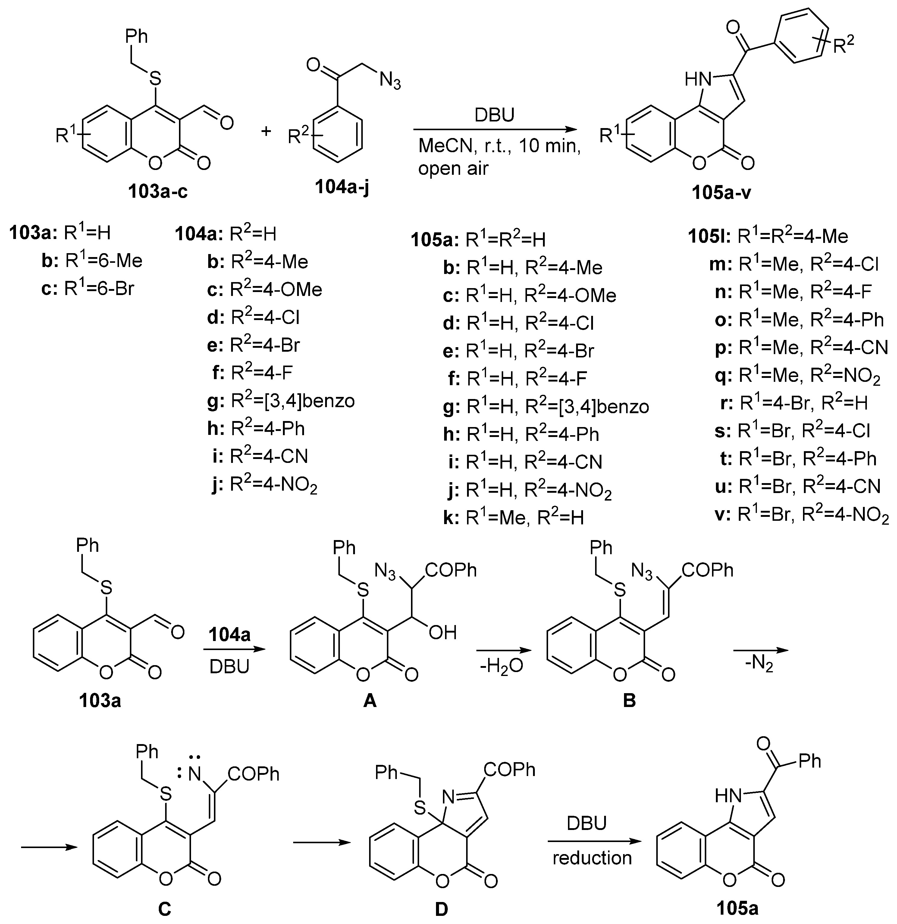 Molecules 29 02748 sch029 Molecules 29 02748 sch029