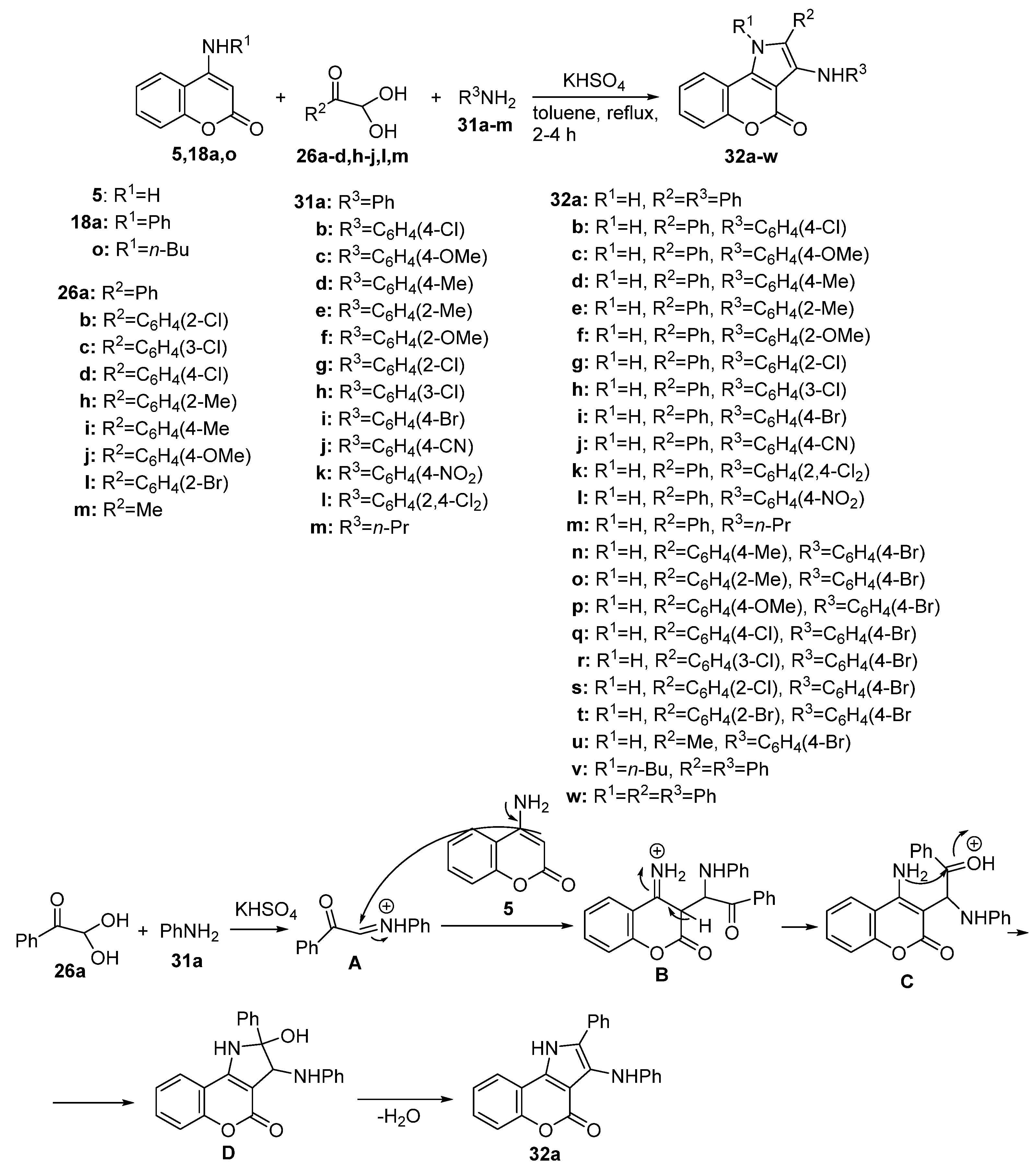 Molecules 29 02748 sch031 Molecules 29 02748 sch031