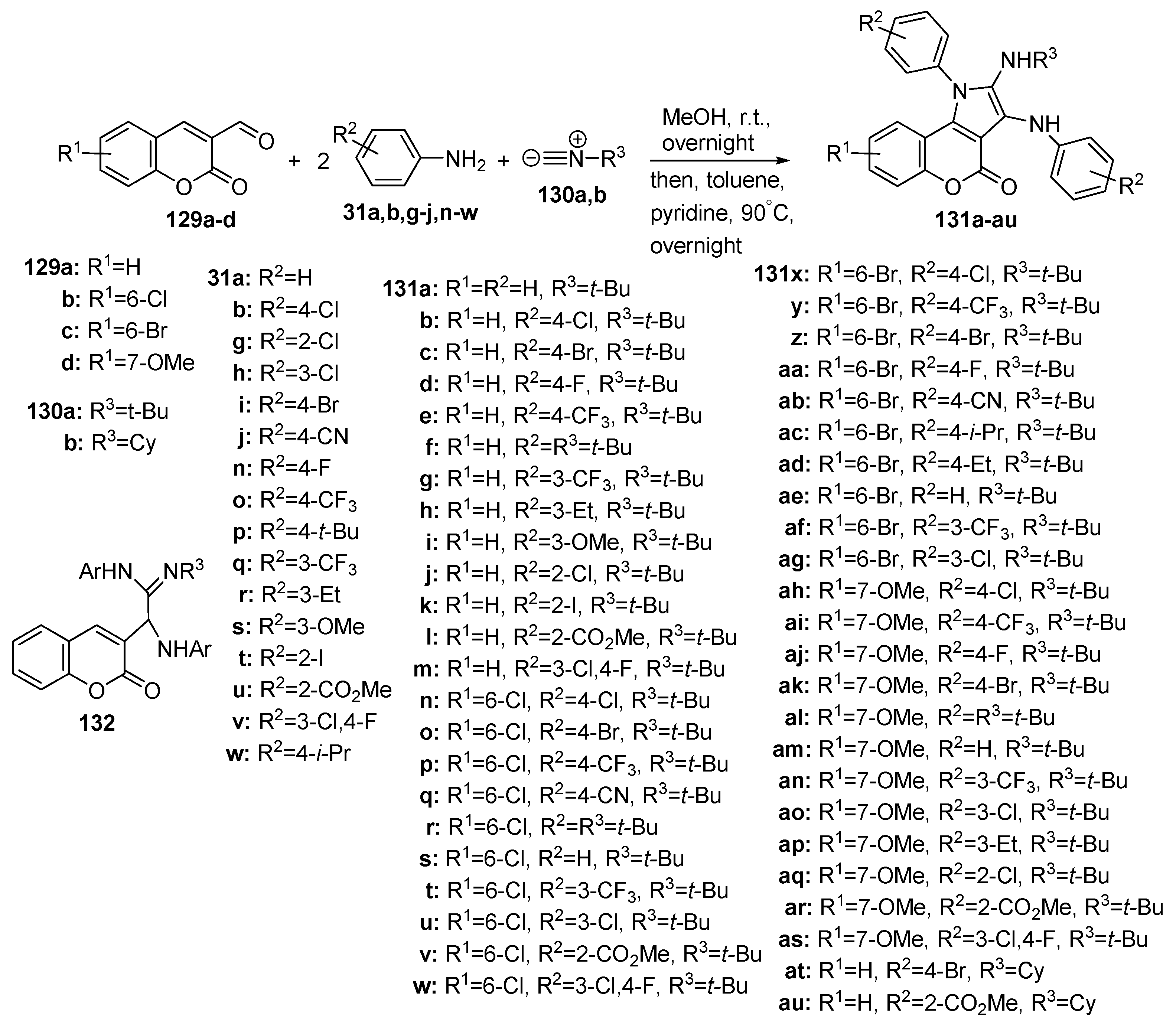 Molecules 29 02748 sch038 Molecules 29 02748 sch038