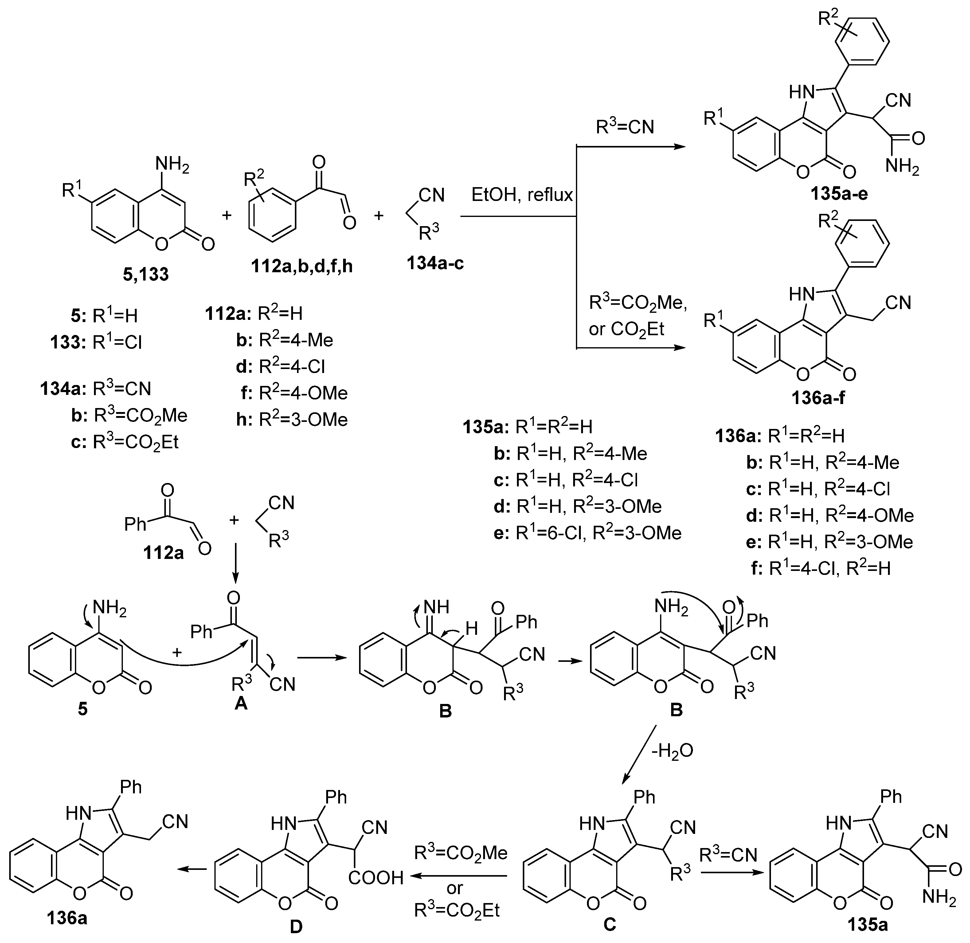 Molecules 29 02748 sch039 Molecules 29 02748 sch039