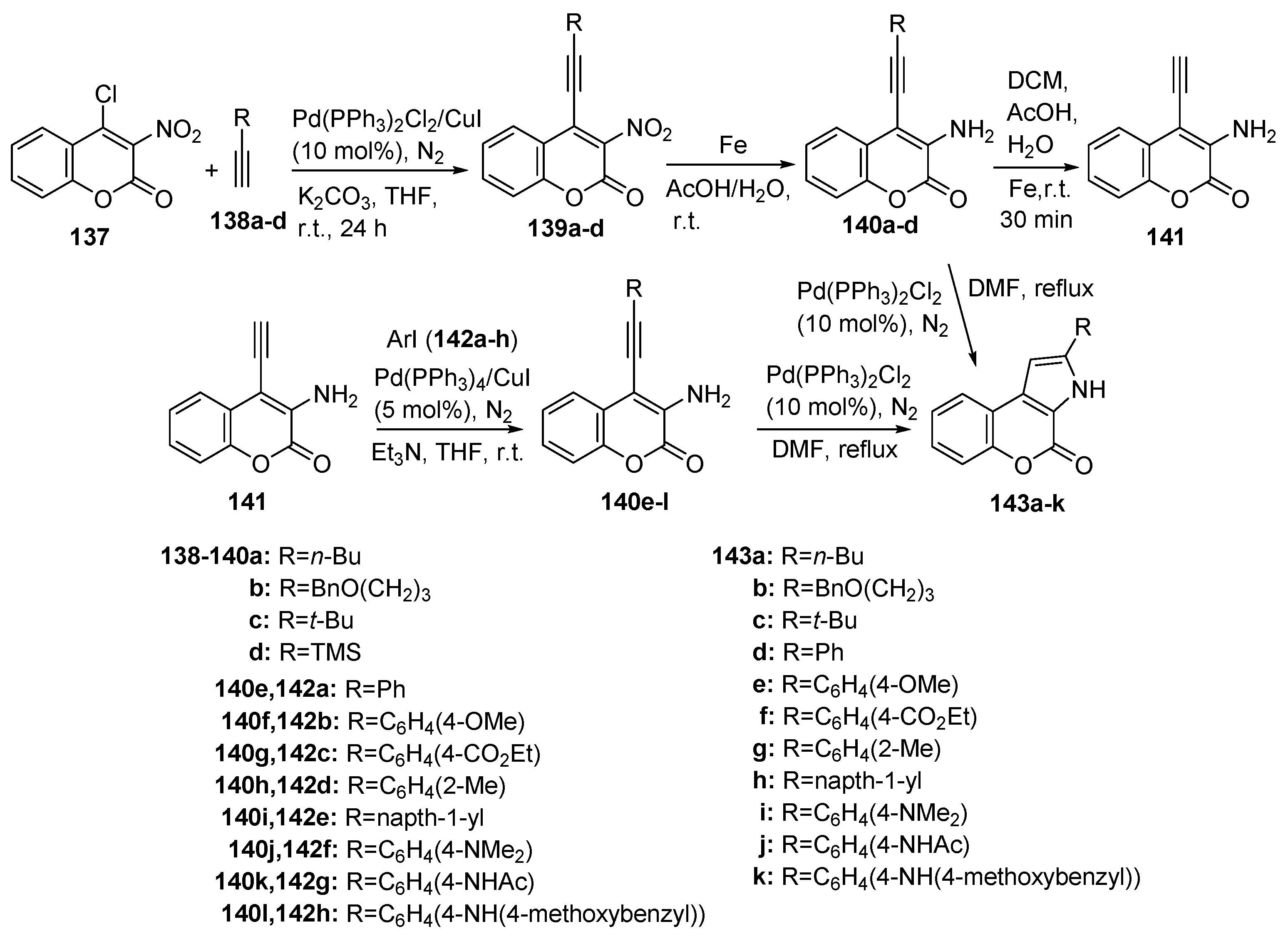 Molecules 29 02748 sch040 Molecules 29 02748 sch040