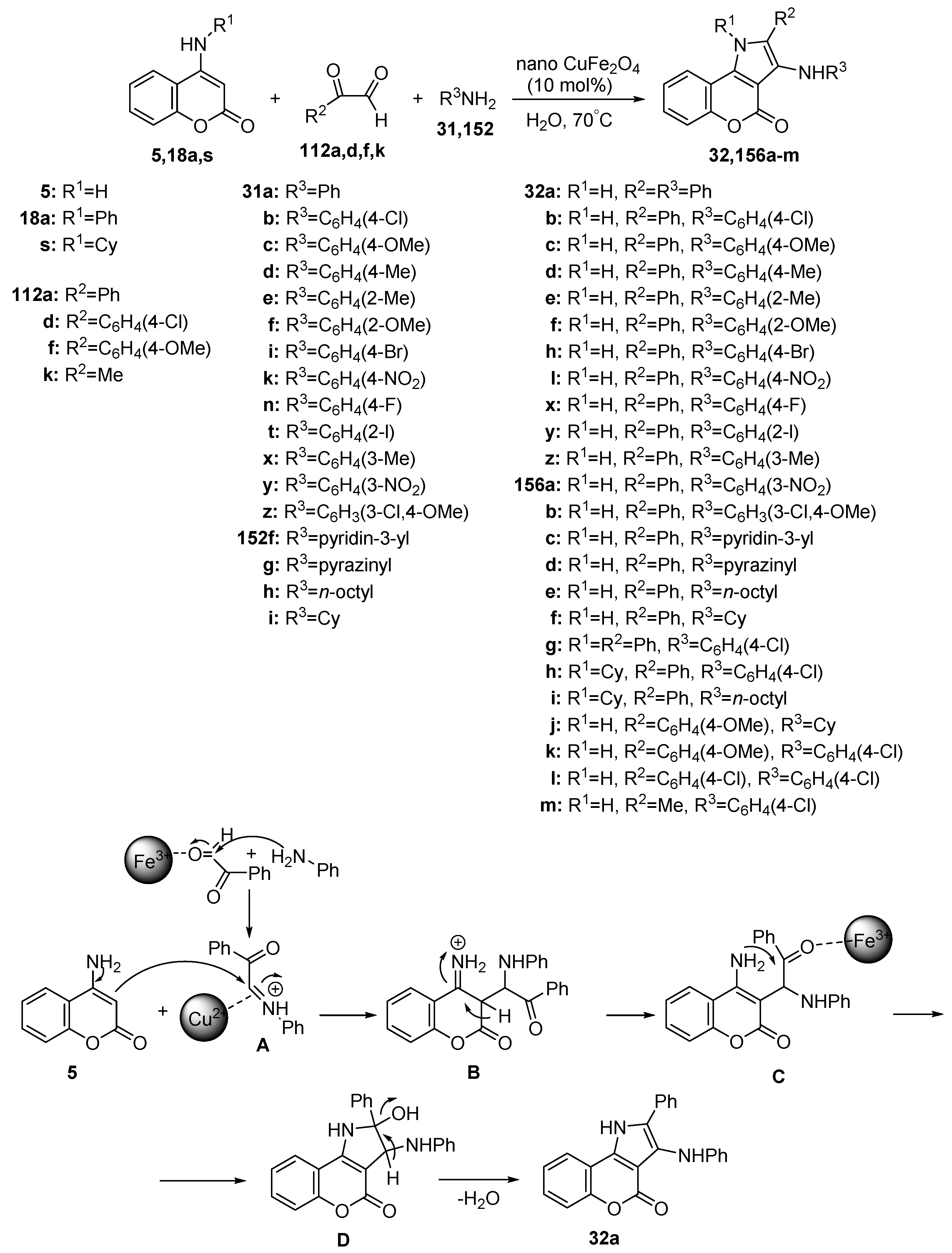 Molecules 29 02748 sch046 Molecules 29 02748 sch046