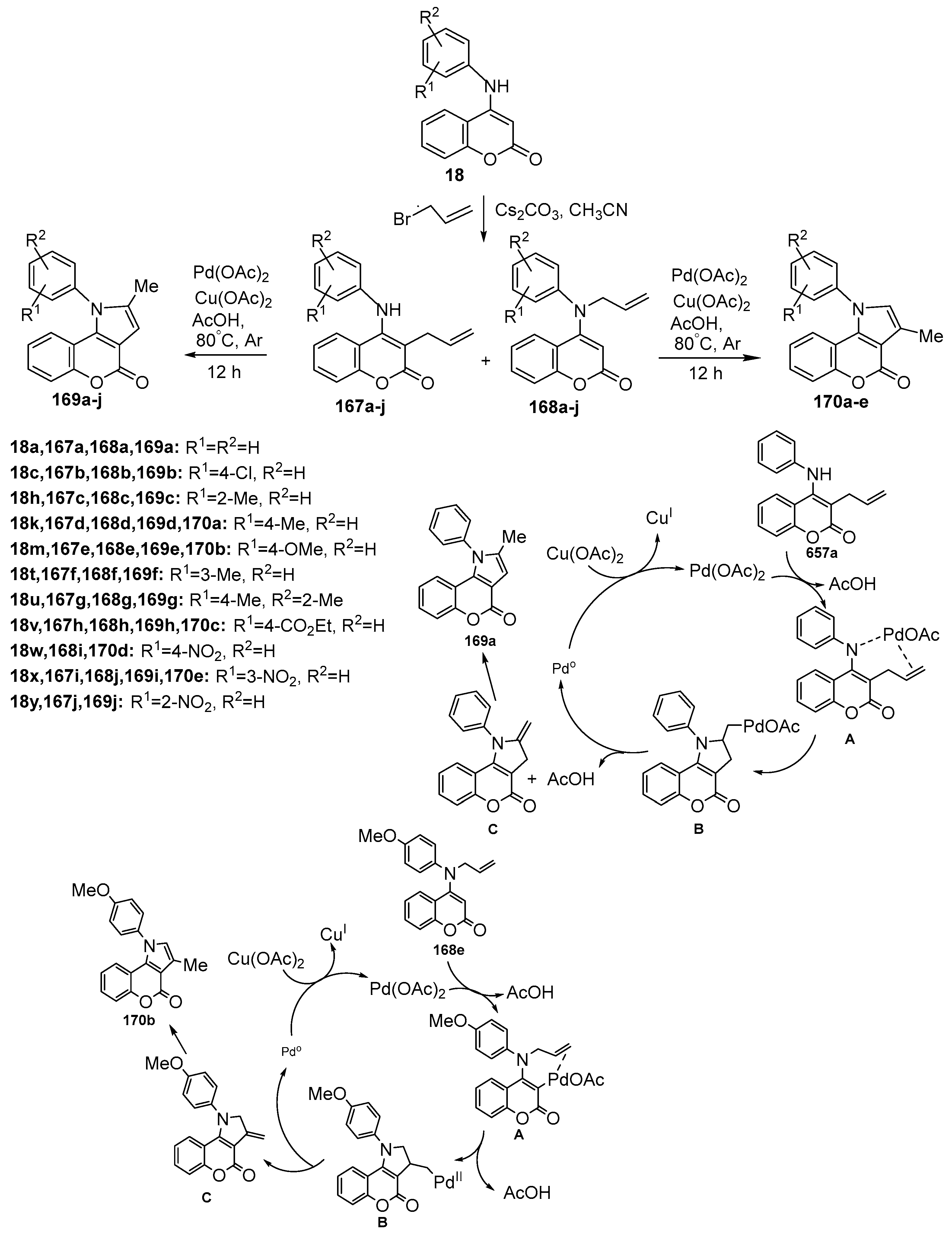 Molecules 29 02748 sch054 Molecules 29 02748 sch054