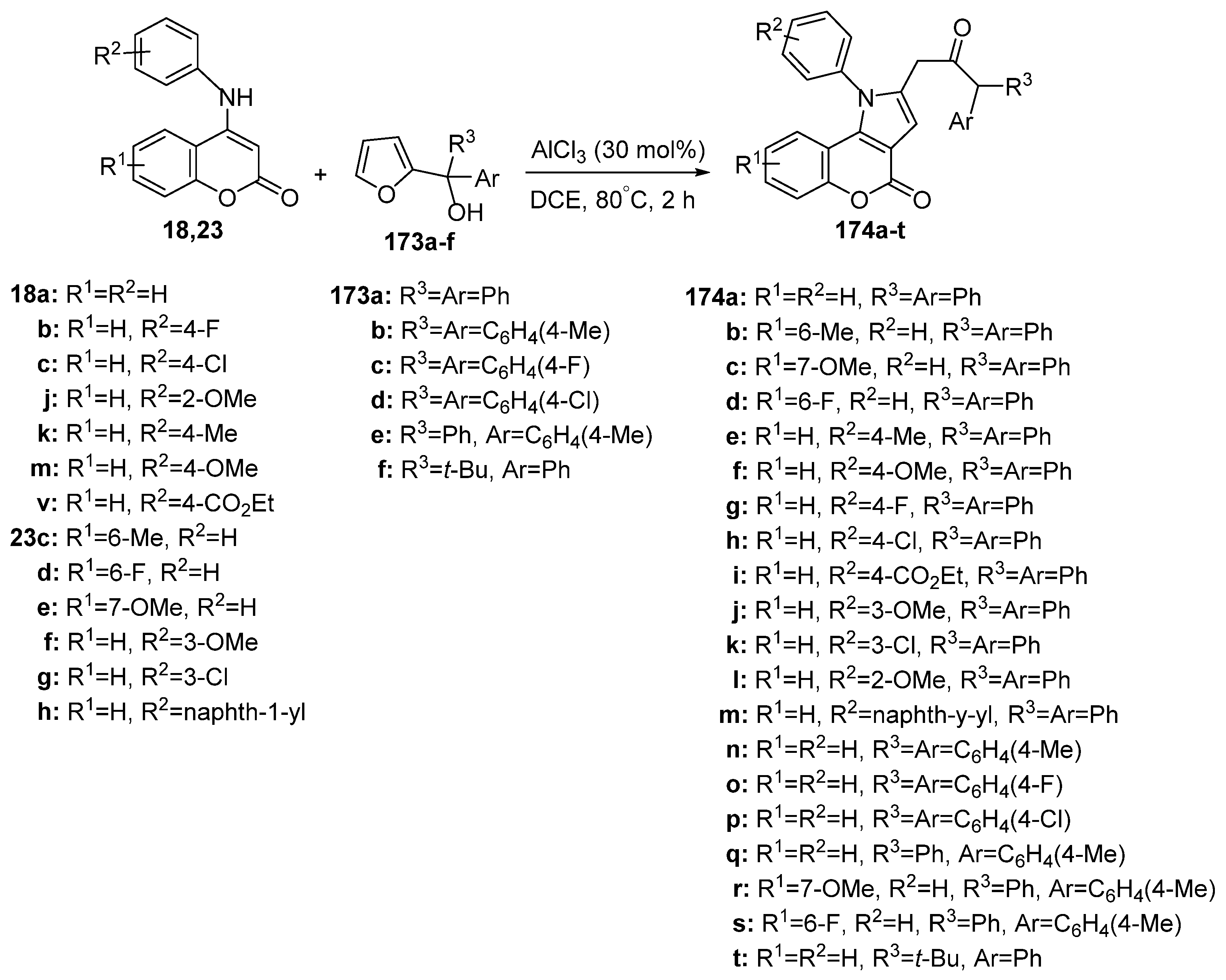 Molecules 29 02748 sch056 Molecules 29 02748 sch056