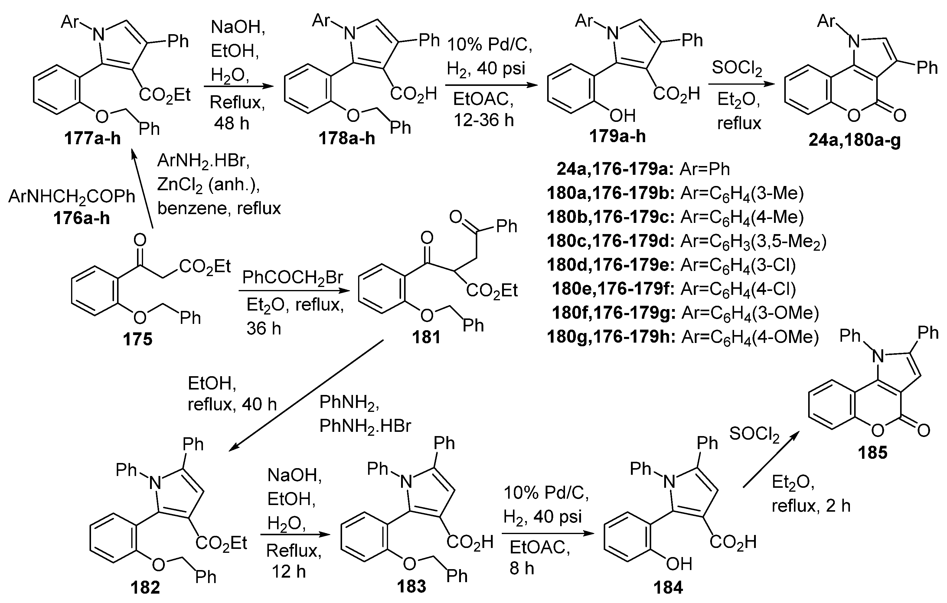 Molecules 29 02748 sch057 Molecules 29 02748 sch057