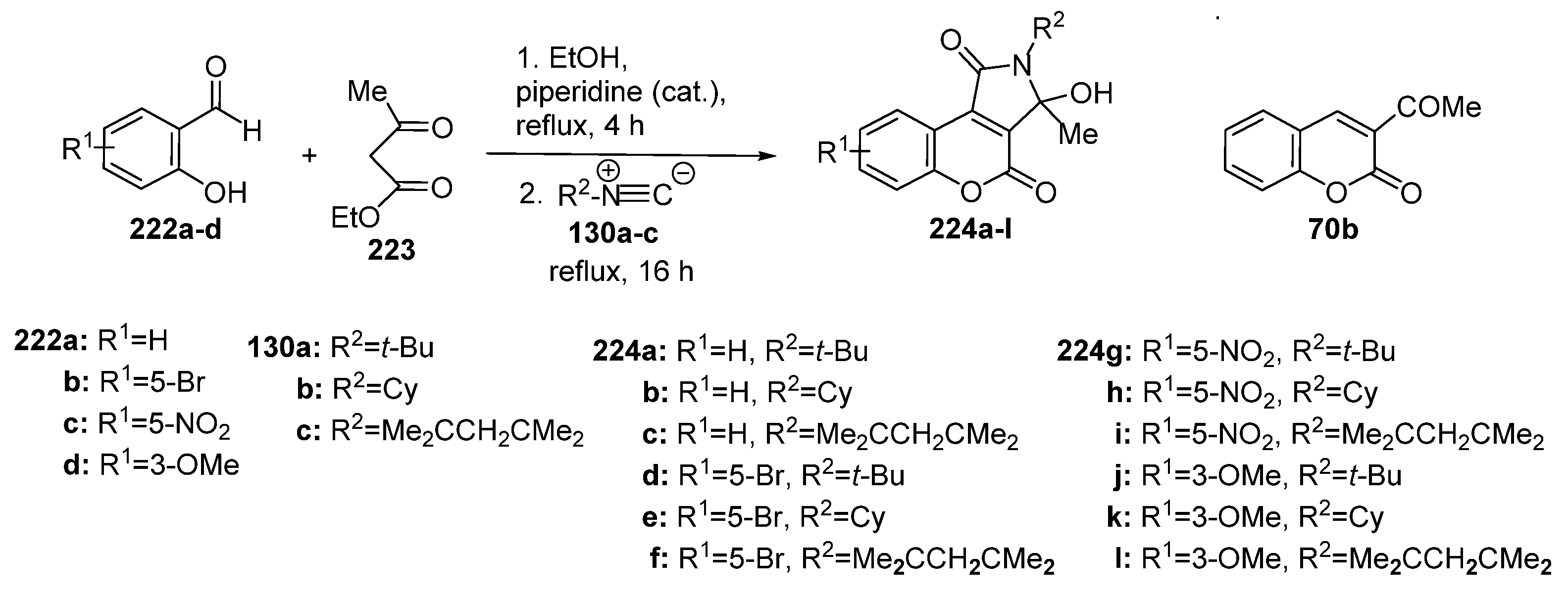 Molecules 29 02748 sch063 Molecules 29 02748 sch063