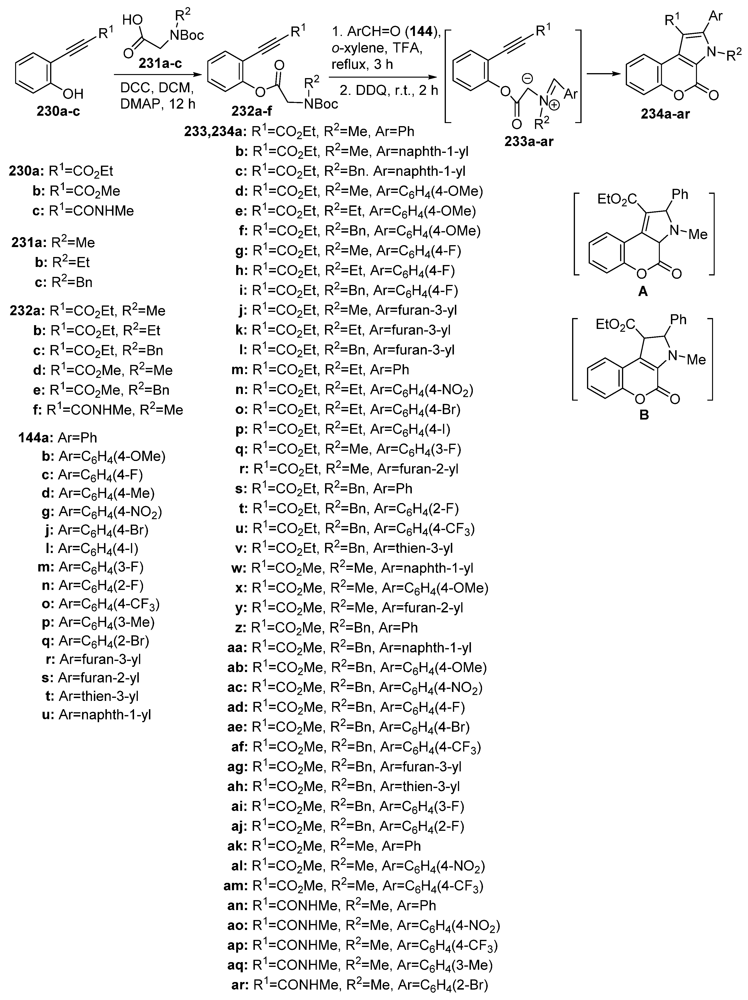 Molecules 29 02748 sch066 Molecules 29 02748 sch066