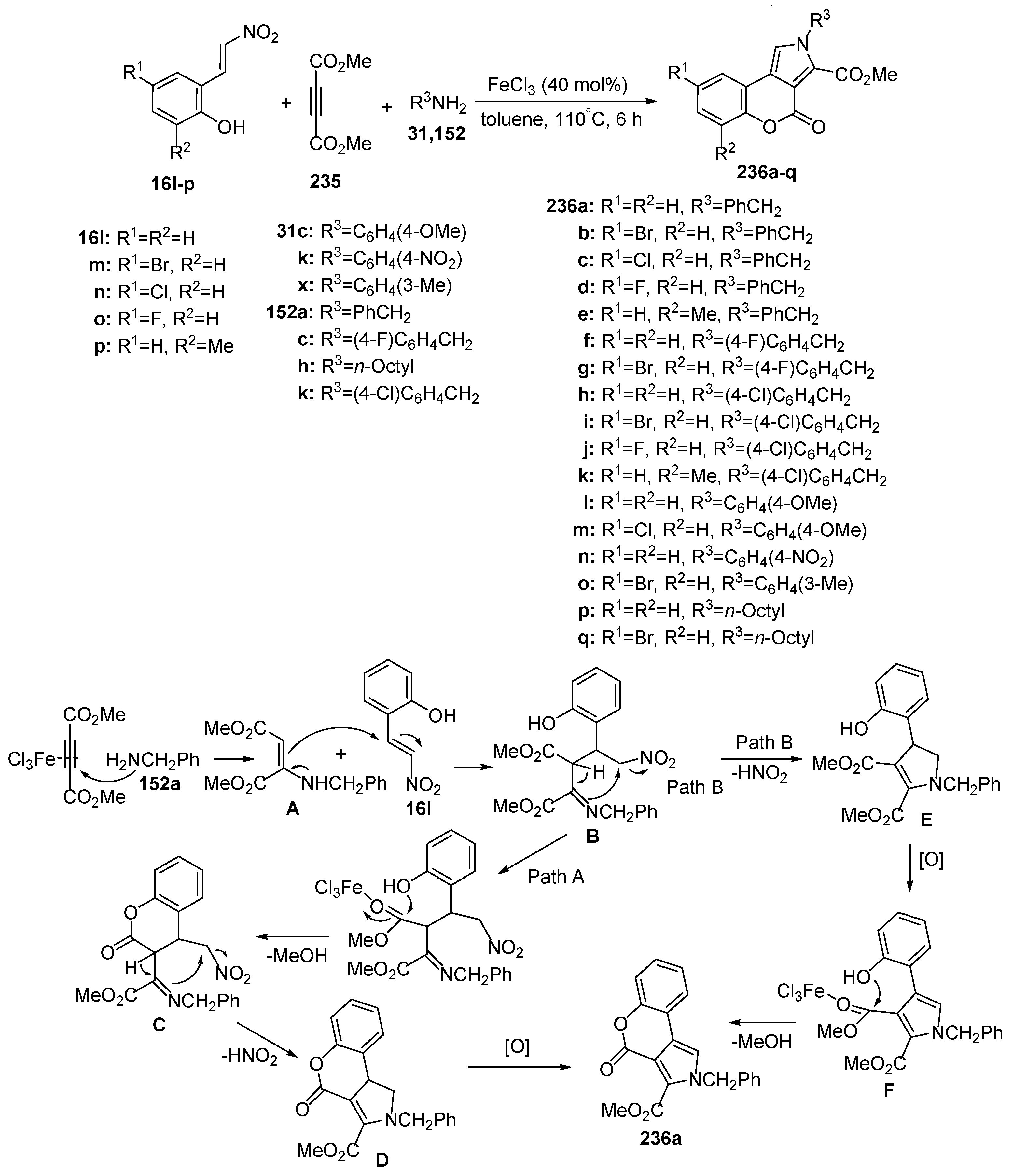 Molecules 29 02748 sch067 Molecules 29 02748 sch067