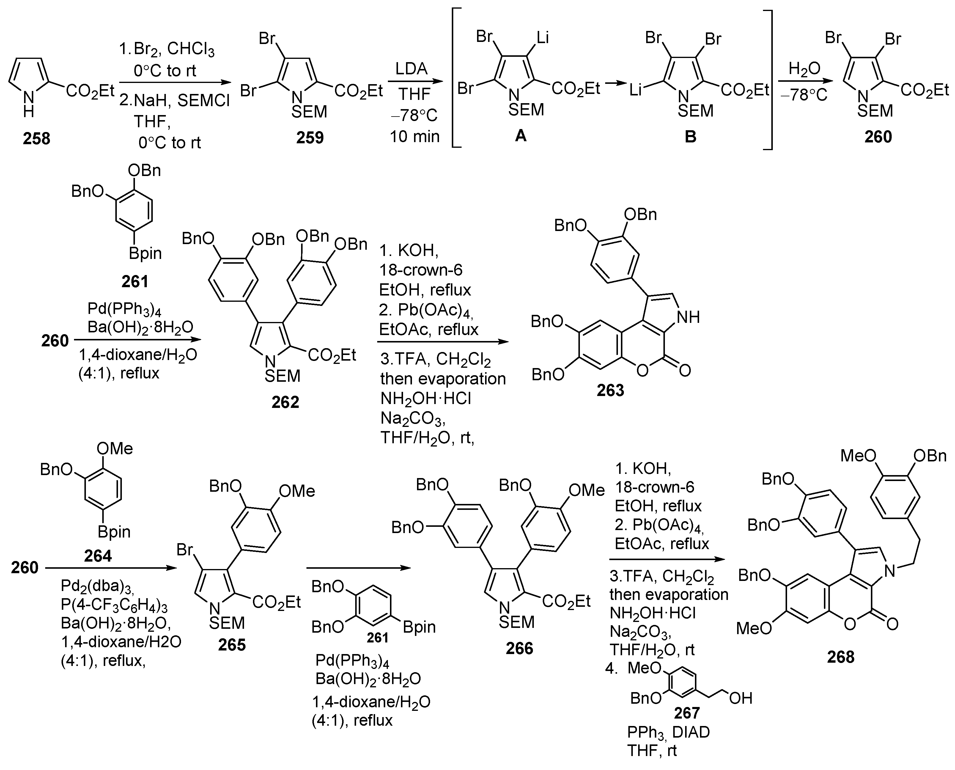 Molecules 29 02748 sch071 Molecules 29 02748 sch071