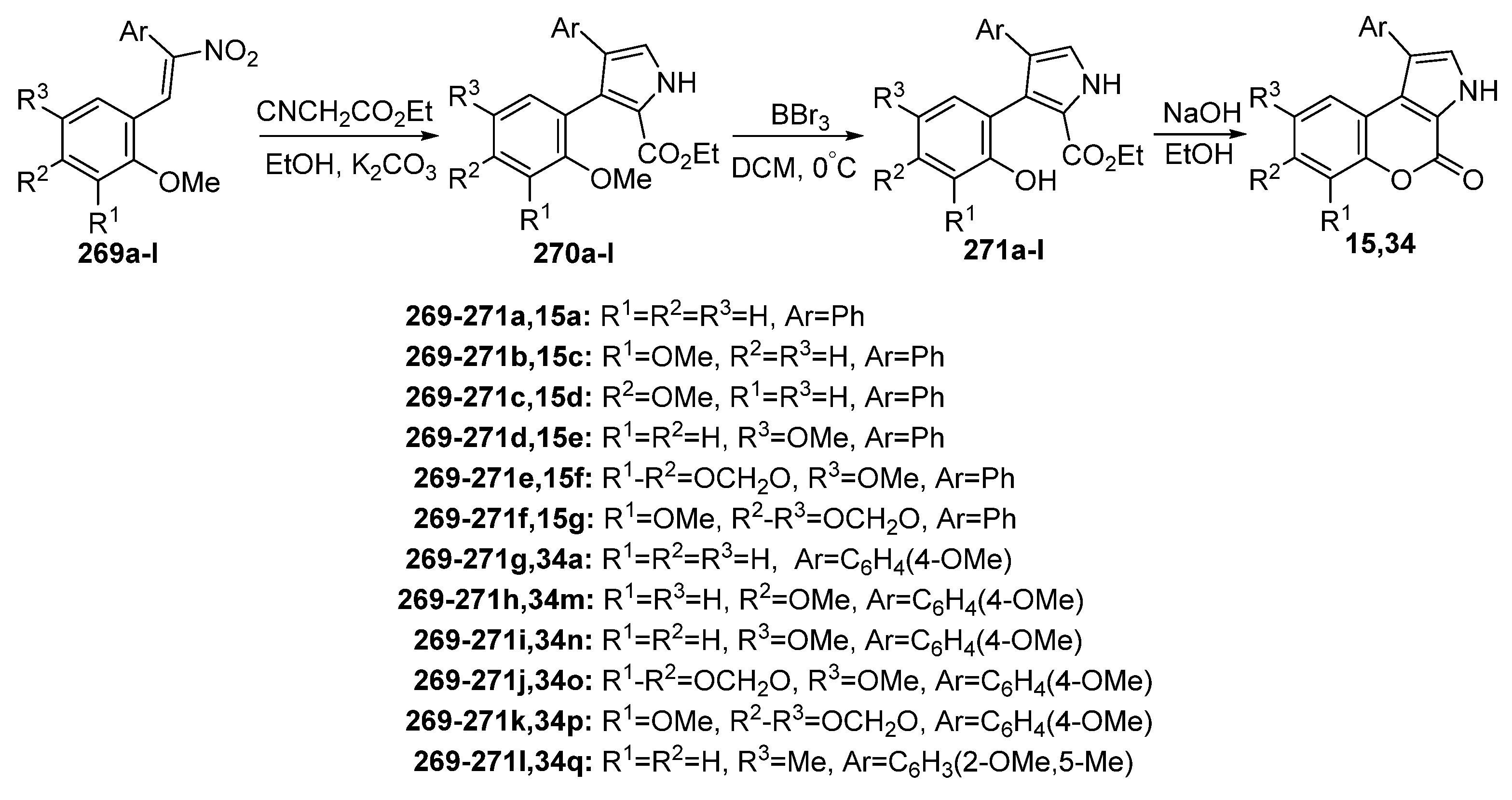 Molecules 29 02748 sch072 Molecules 29 02748 sch072