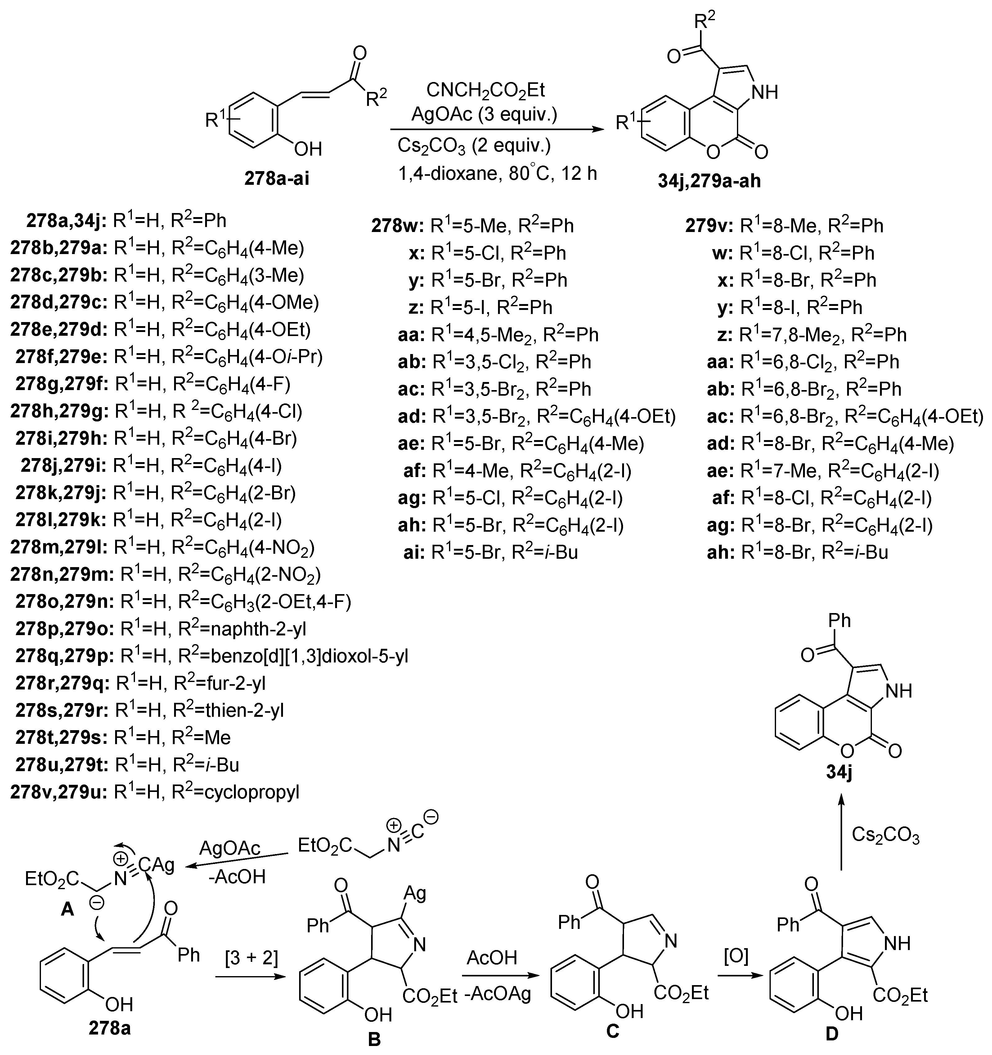 Molecules 29 02748 sch074 Molecules 29 02748 sch074