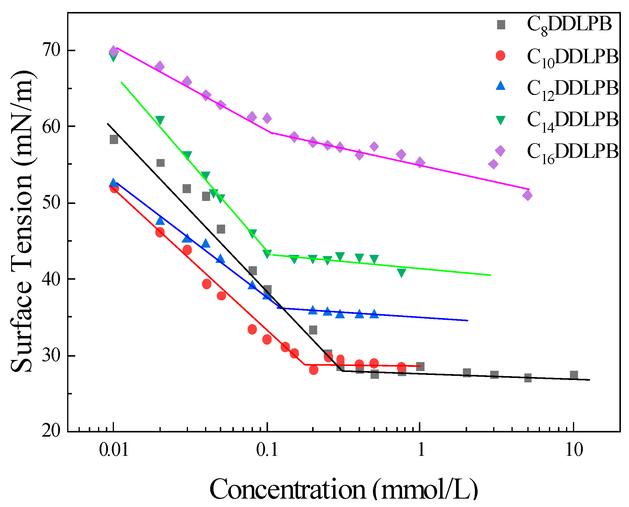 Molecules 29 02749 g002